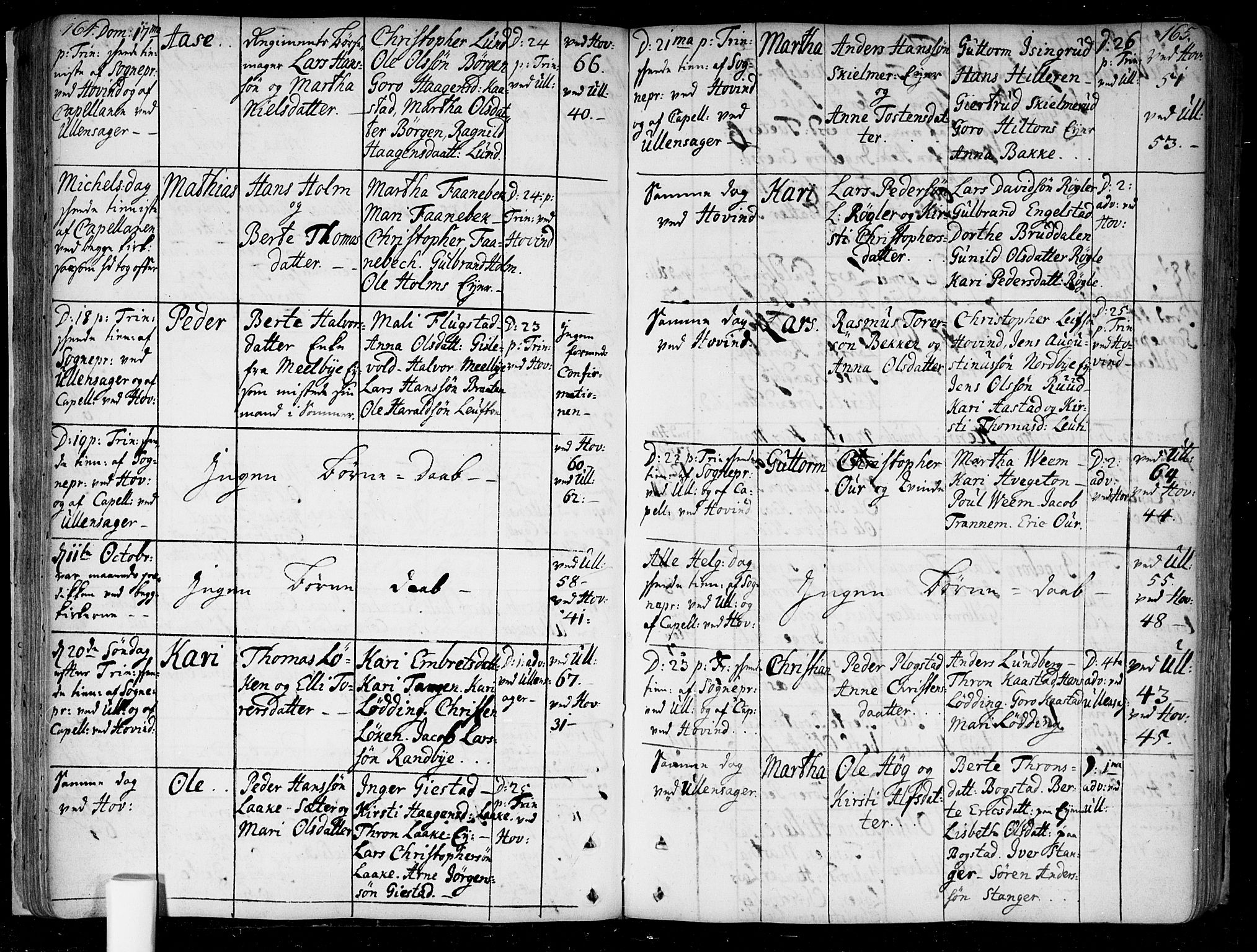 Ullensaker prestekontor Kirkebøker, AV/SAO-A-10236a/F/Fa/L0005: Parish register (official) no. I 5, 1733-1762, p. 164-165