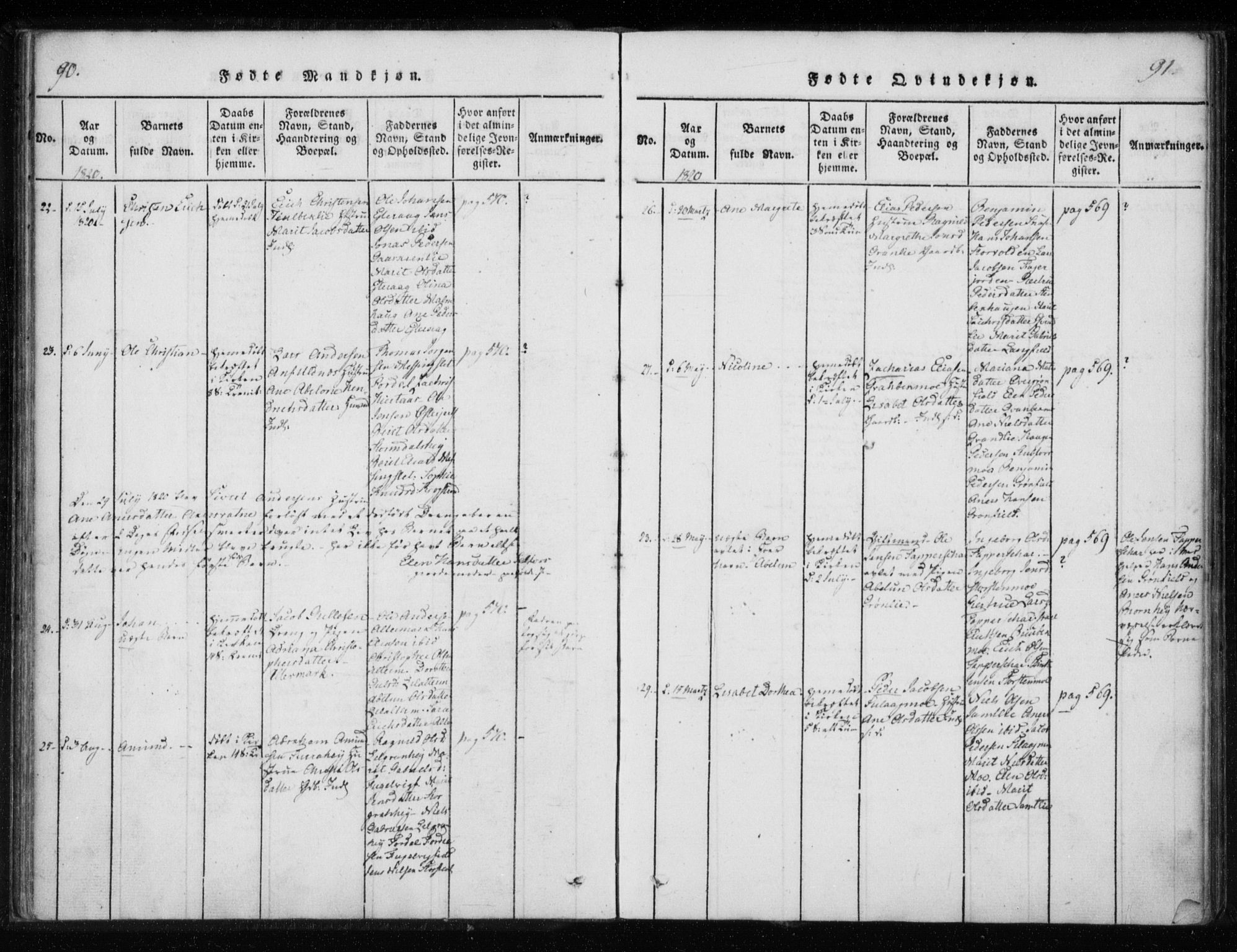 Ministerialprotokoller, klokkerbøker og fødselsregistre - Nordland, AV/SAT-A-1459/825/L0353: Parish register (official) no. 825A07, 1820-1826, p. 90-91