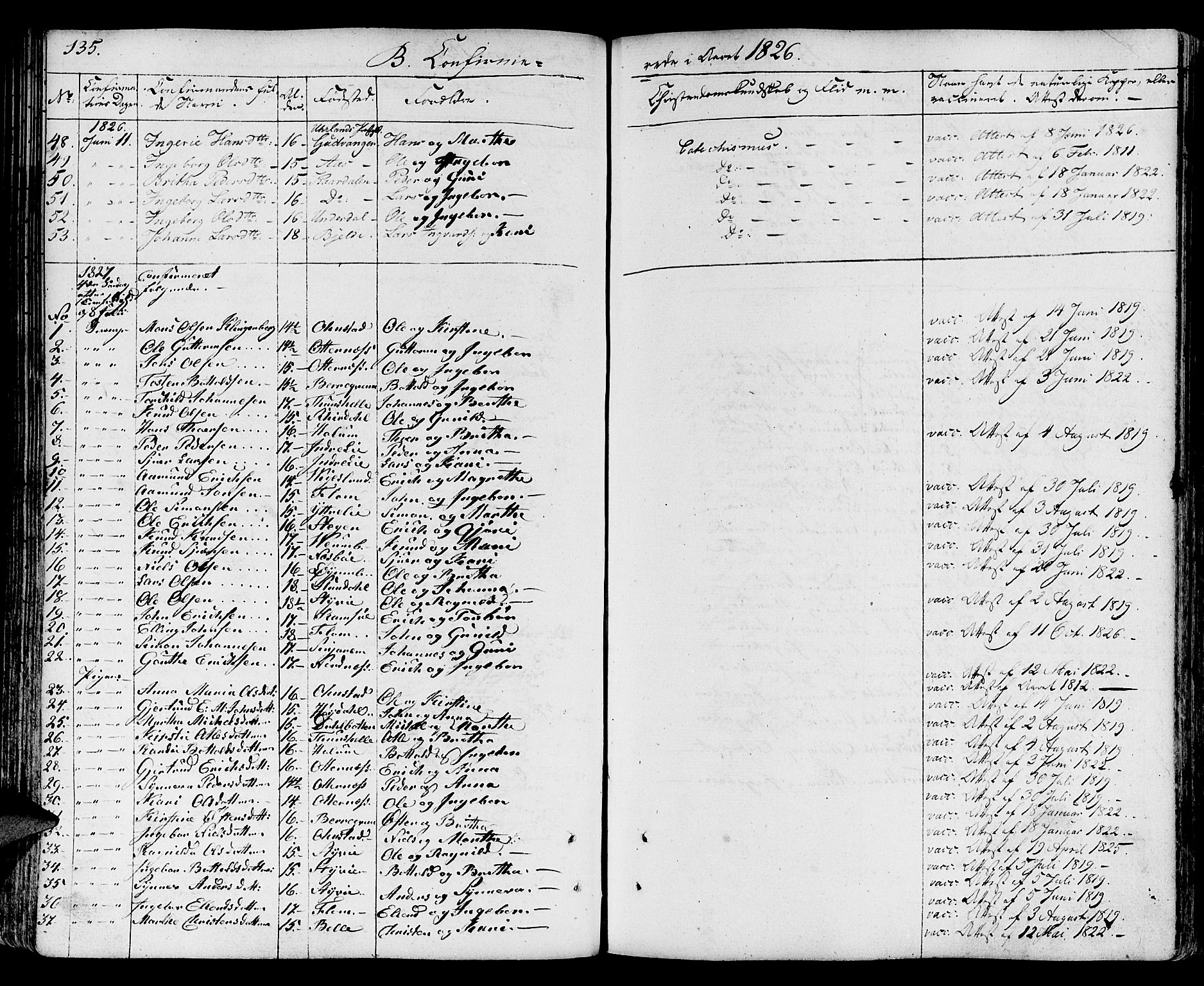 Aurland sokneprestembete, SAB/A-99937/H/Ha/Haa/L0006: Parish register (official) no. A 6, 1821-1859, p. 135