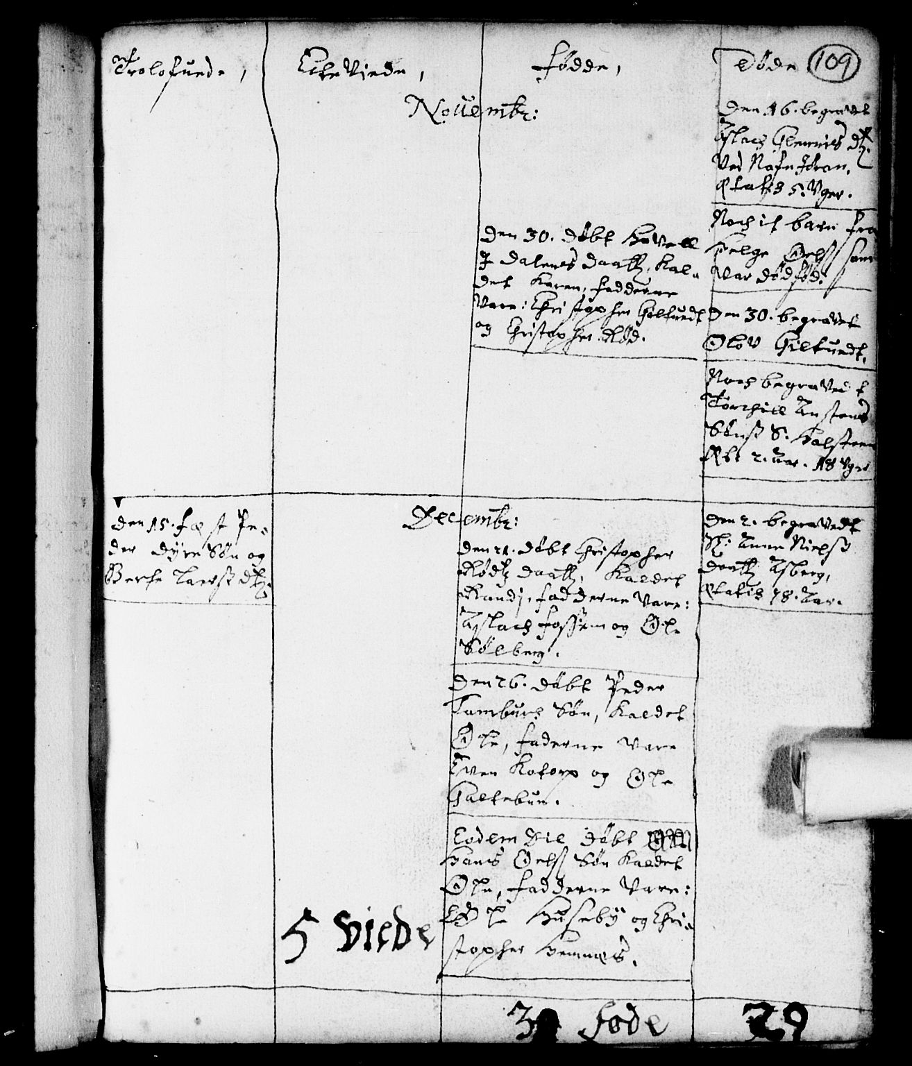 Spydeberg prestekontor Kirkebøker, AV/SAO-A-10924/F/Fa/L0001: Parish register (official) no. I 1, 1696-1738, p. 109