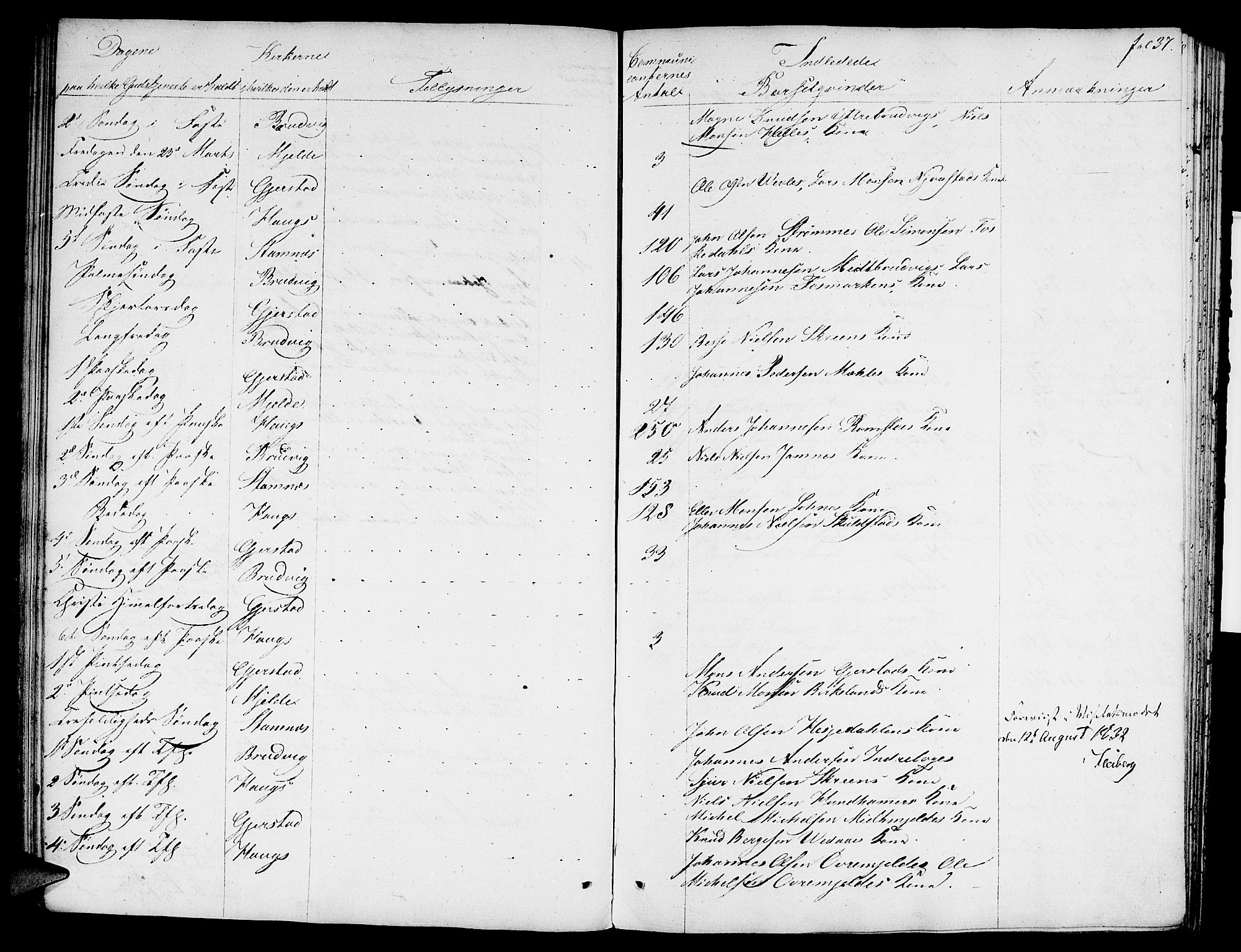 Haus sokneprestembete, AV/SAB-A-75601: Curate's parish register no. A 1, 1821-1841, p. 37