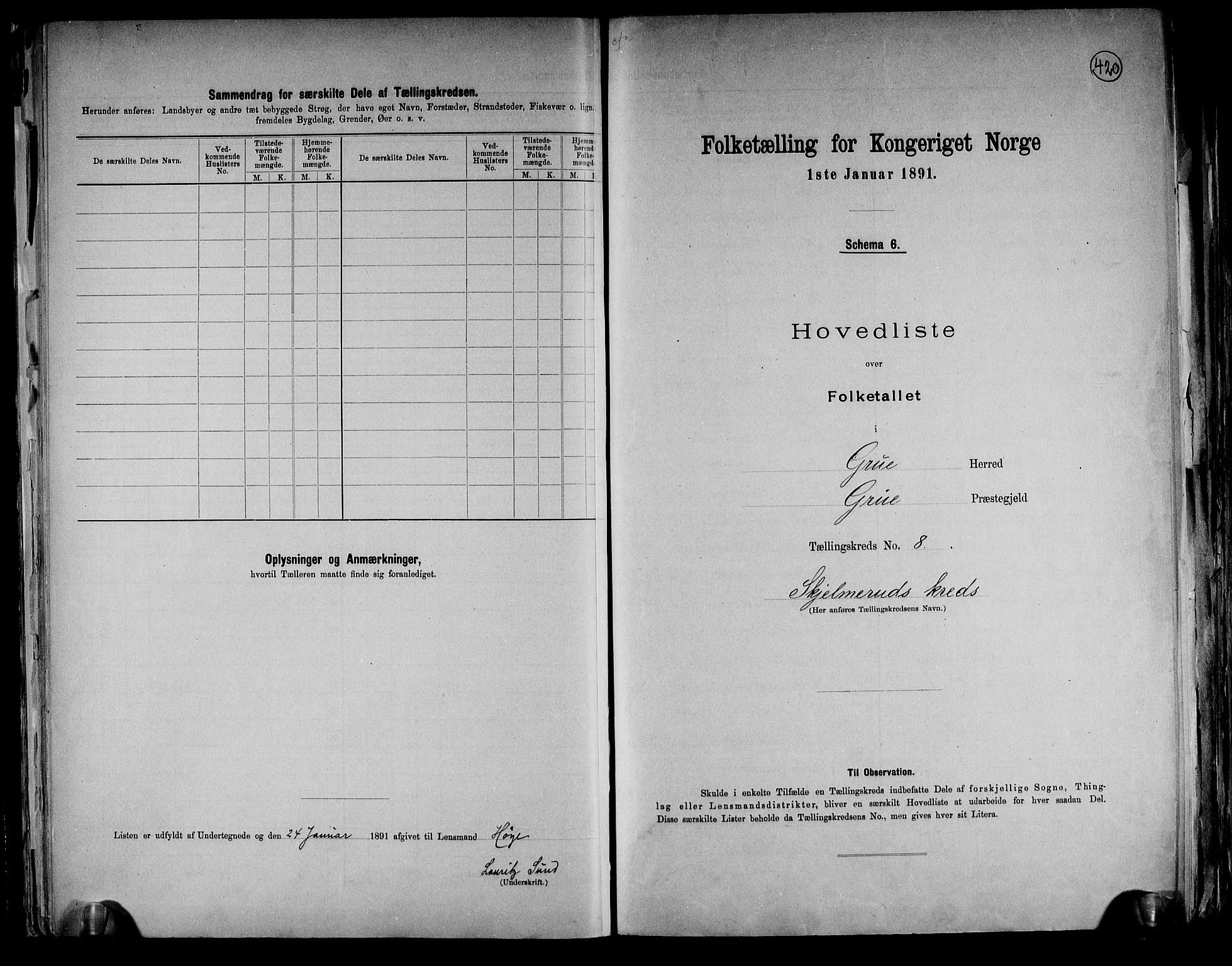 RA, 1891 census for 0423 Grue, 1891, p. 24