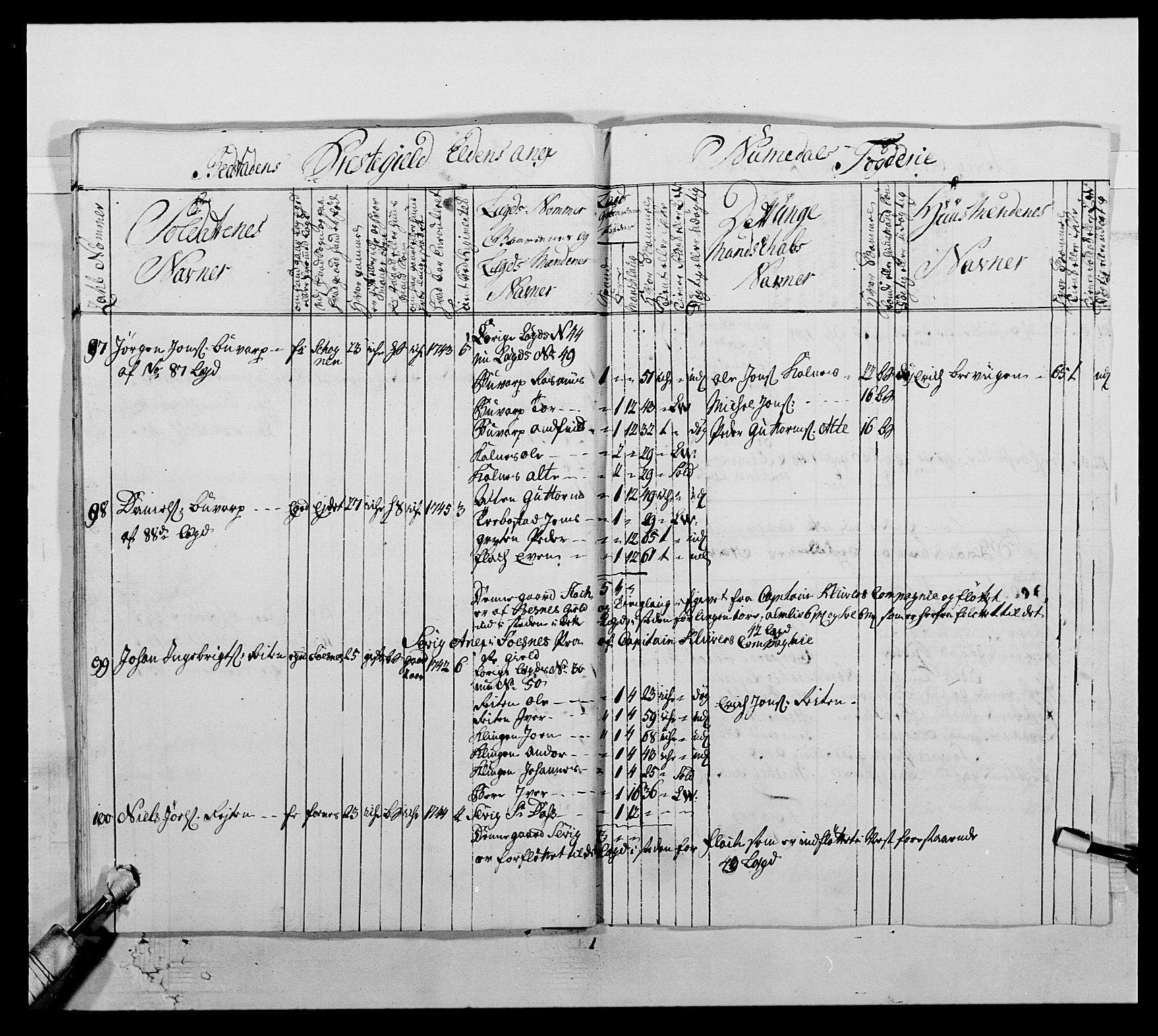 Kommanderende general (KG I) med Det norske krigsdirektorium, RA/EA-5419/E/Ea/L0509: 1. Trondheimske regiment, 1740-1748, p. 597