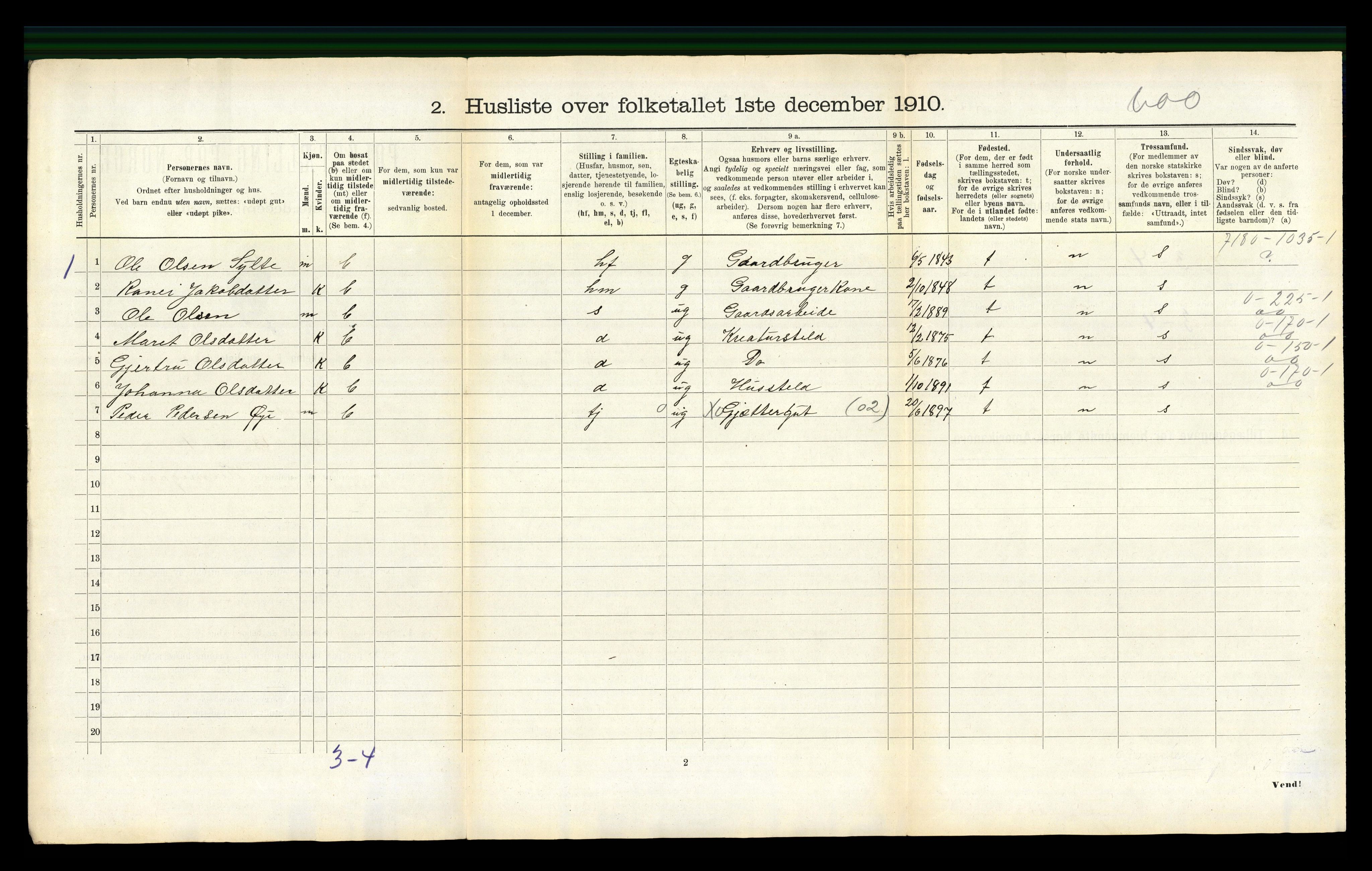 RA, 1910 census for Surnadal, 1910, p. 192