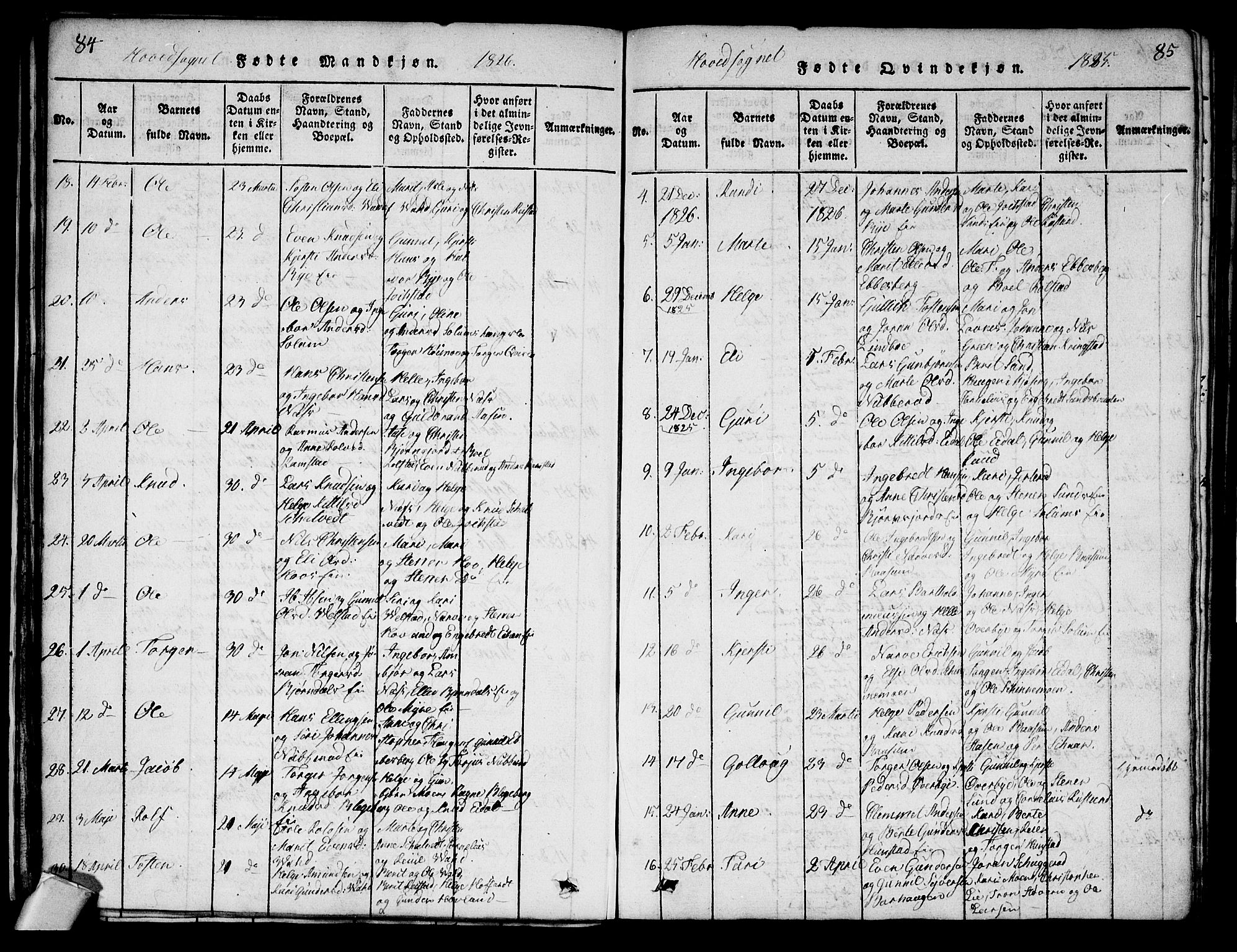 Sigdal kirkebøker, AV/SAKO-A-245/G/Ga/L0001: Parish register (copy) no. I 1 /1, 1816-1835, p. 84-85