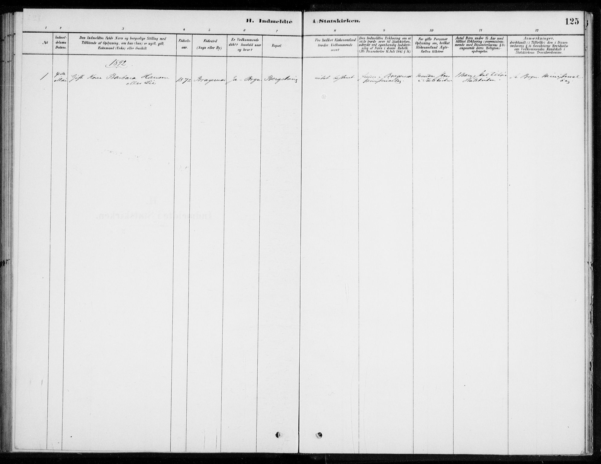 Åssiden kirkebøker, SAKO/A-251/F/Fa/L0001: Parish register (official) no. 1, 1878-1904, p. 125