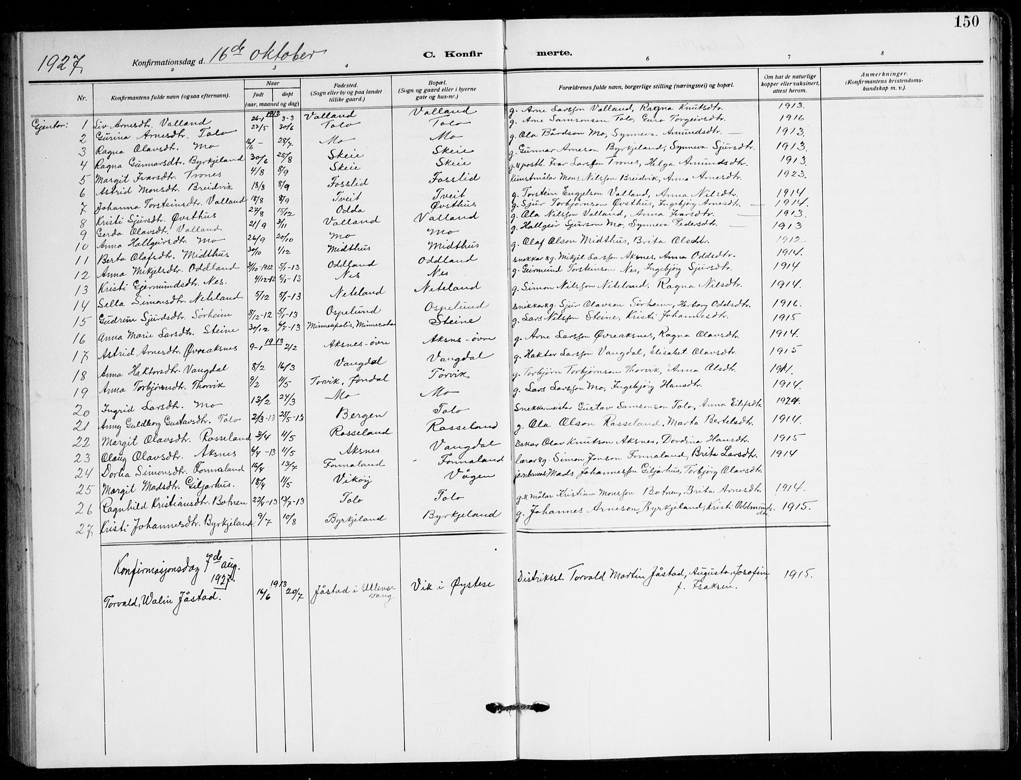 Kvam sokneprestembete, AV/SAB-A-76201/H/Hab: Parish register (copy) no. B 4, 1917-1945, p. 150