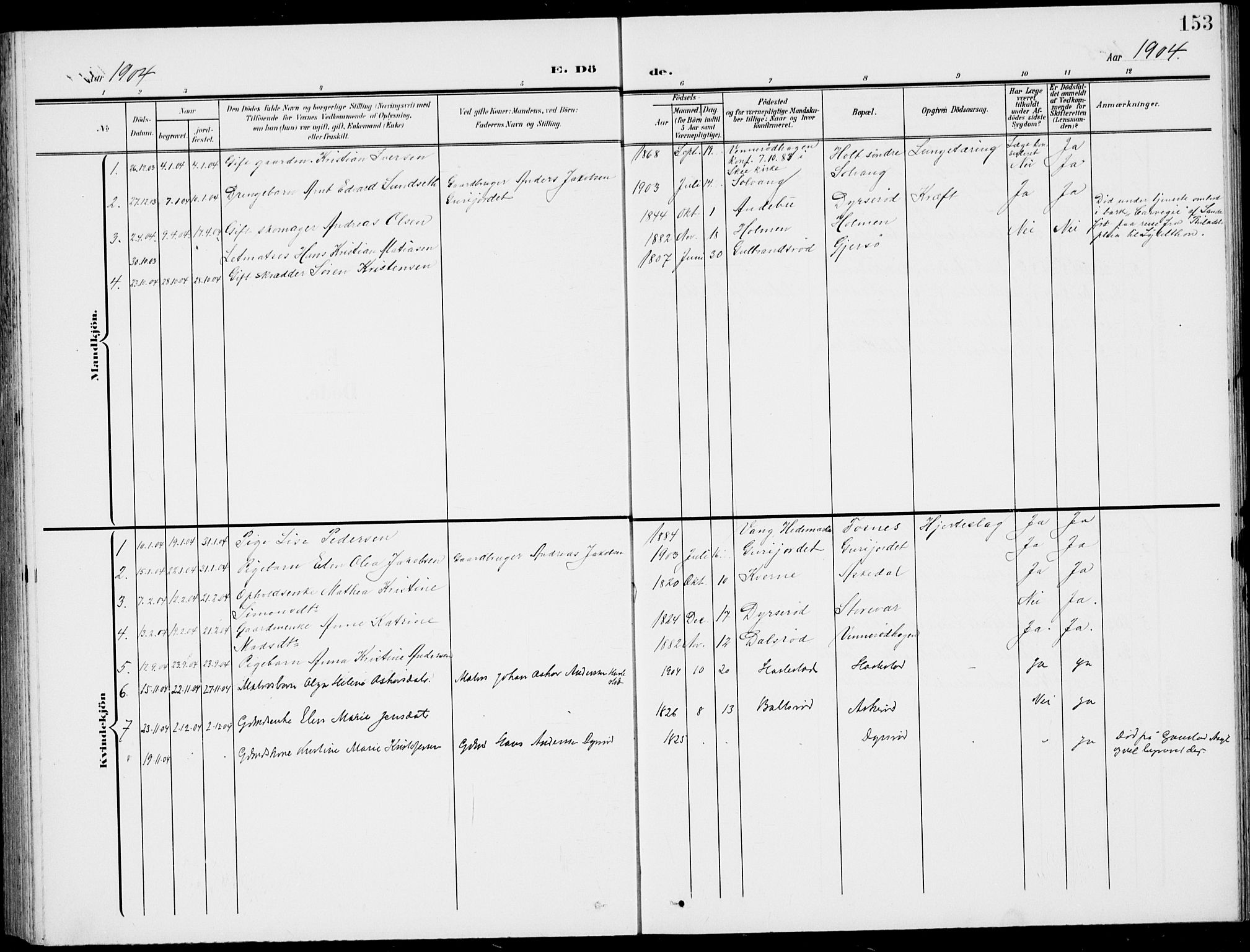 Stokke kirkebøker, AV/SAKO-A-320/G/Gc/L0001: Parish register (copy) no. III 1, 1904-1935, p. 153