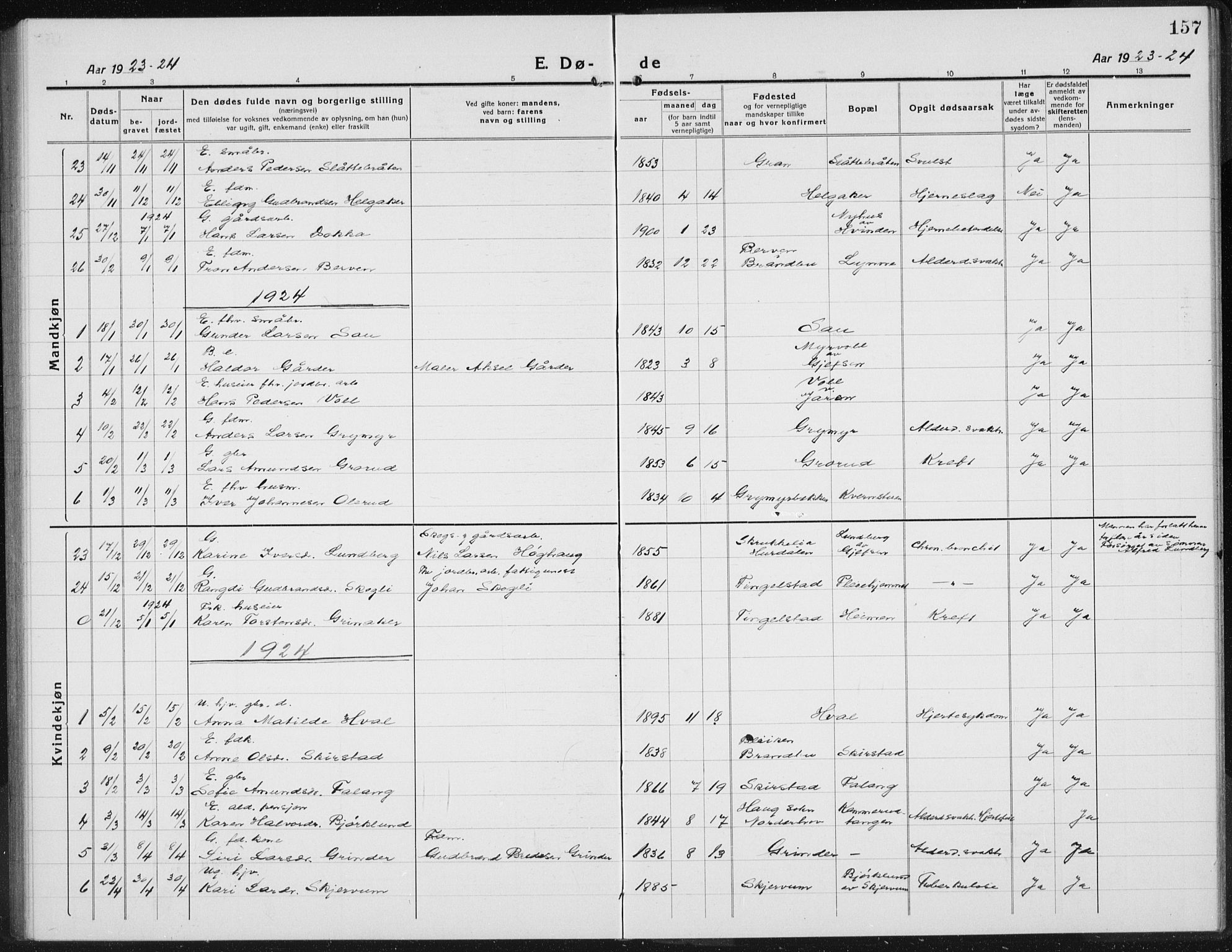 Gran prestekontor, SAH/PREST-112/H/Ha/Hab/L0008: Parish register (copy) no. 8, 1917-1935, p. 157