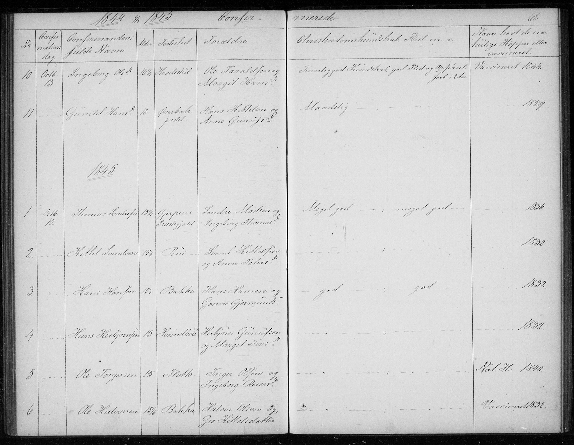 Gransherad kirkebøker, SAKO/A-267/F/Fb/L0003: Parish register (official) no. II 3, 1844-1859, p. 68