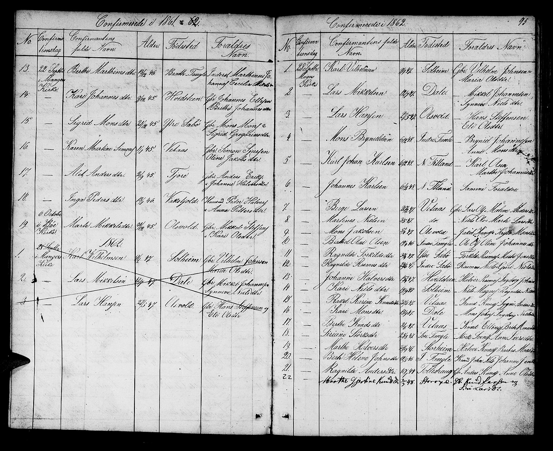 Manger sokneprestembete, SAB/A-76801/H/Hab: Parish register (copy) no. D 1, 1859-1882, p. 95