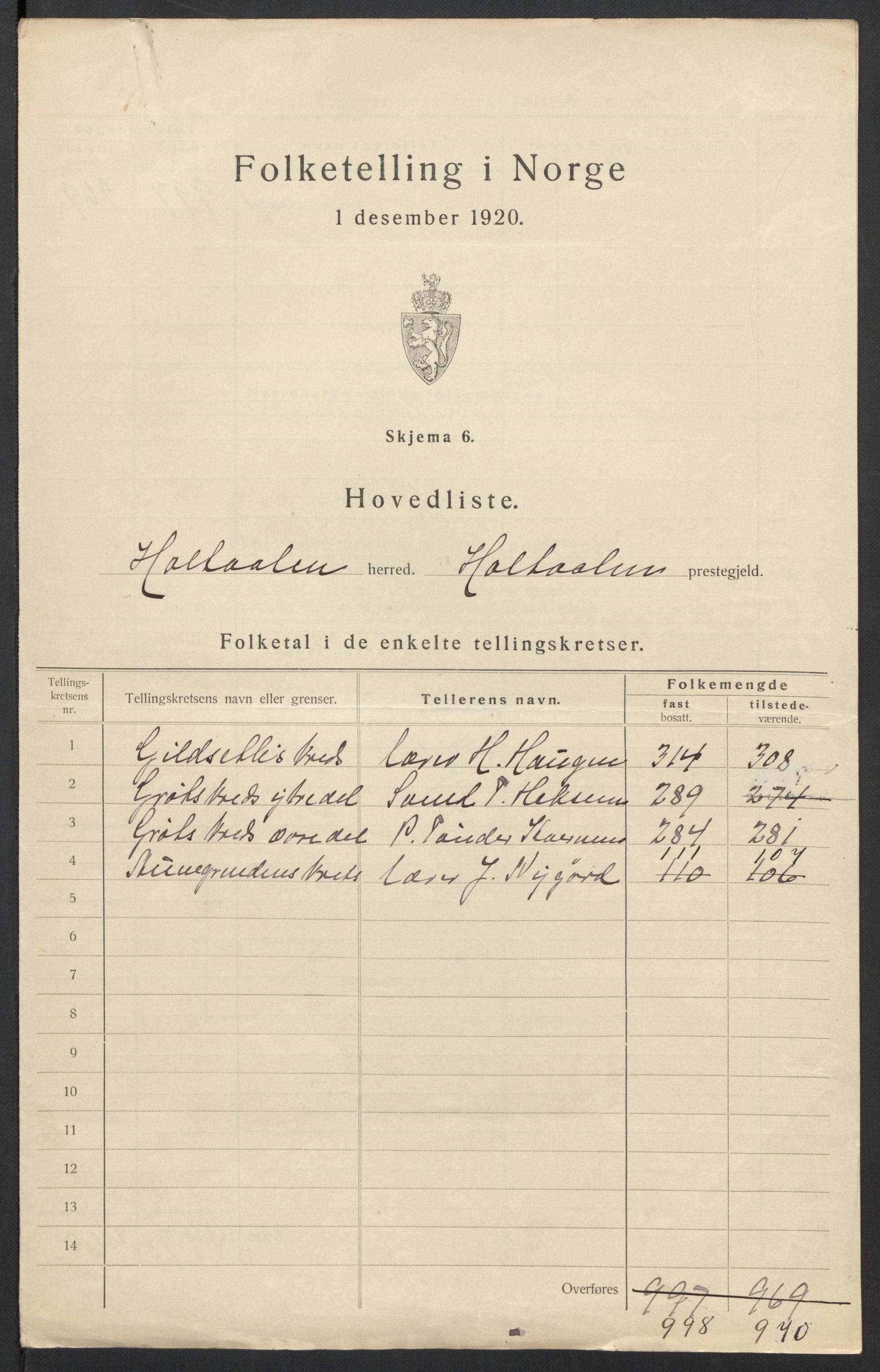 SAT, 1920 census for Haltdalen, 1920, p. 3