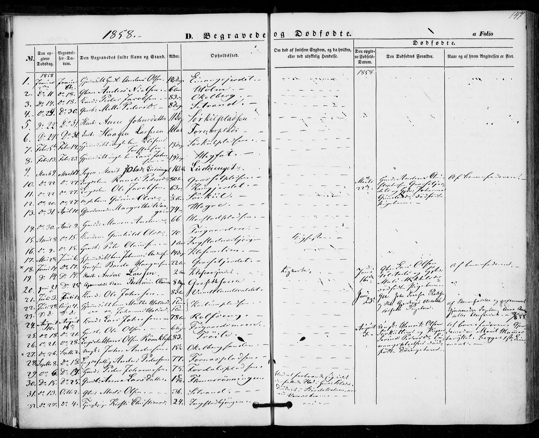 Ministerialprotokoller, klokkerbøker og fødselsregistre - Nord-Trøndelag, SAT/A-1458/703/L0028: Parish register (official) no. 703A01, 1850-1862, p. 147