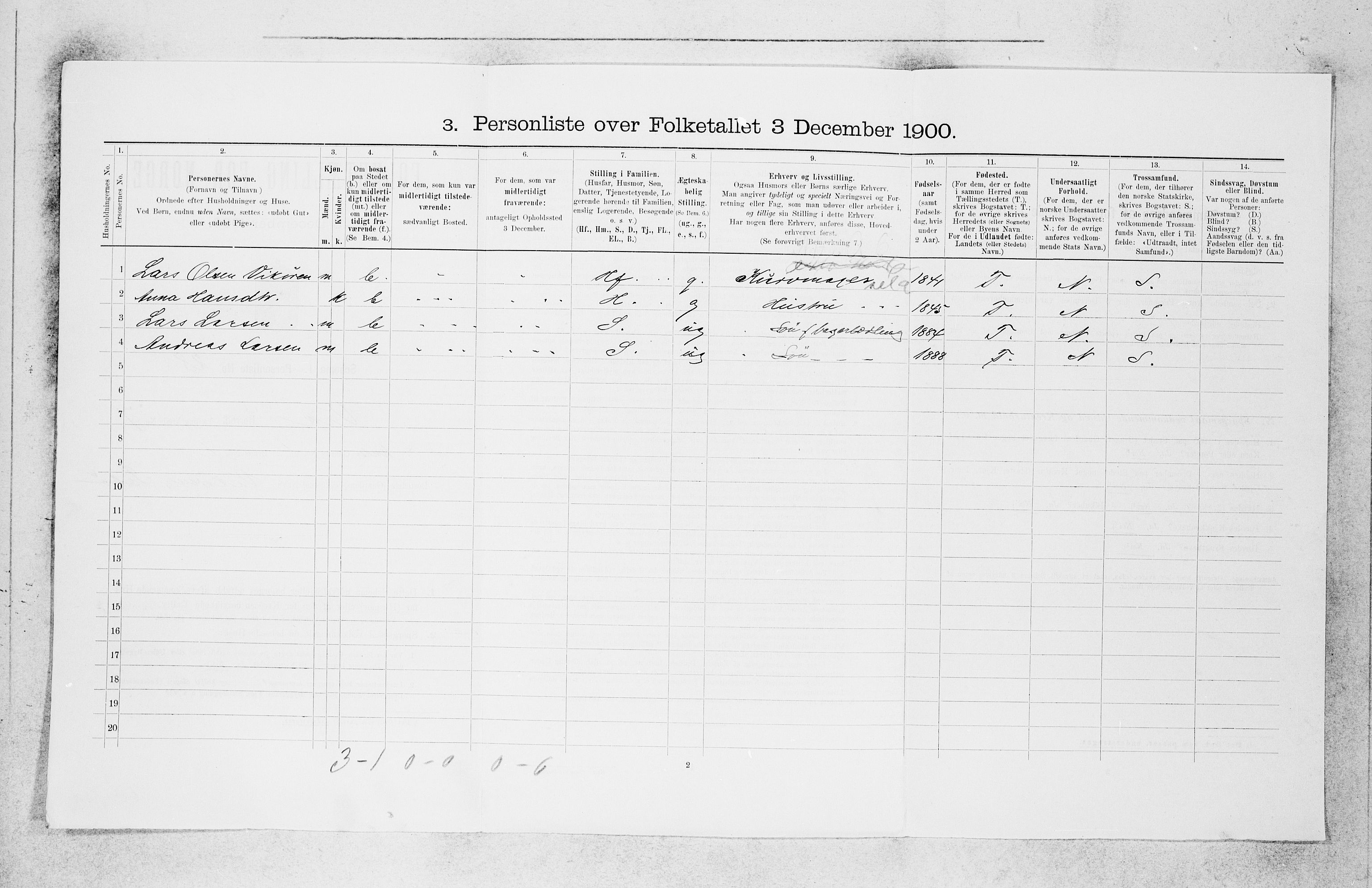 SAB, 1900 census for Vik, 1900, p. 710