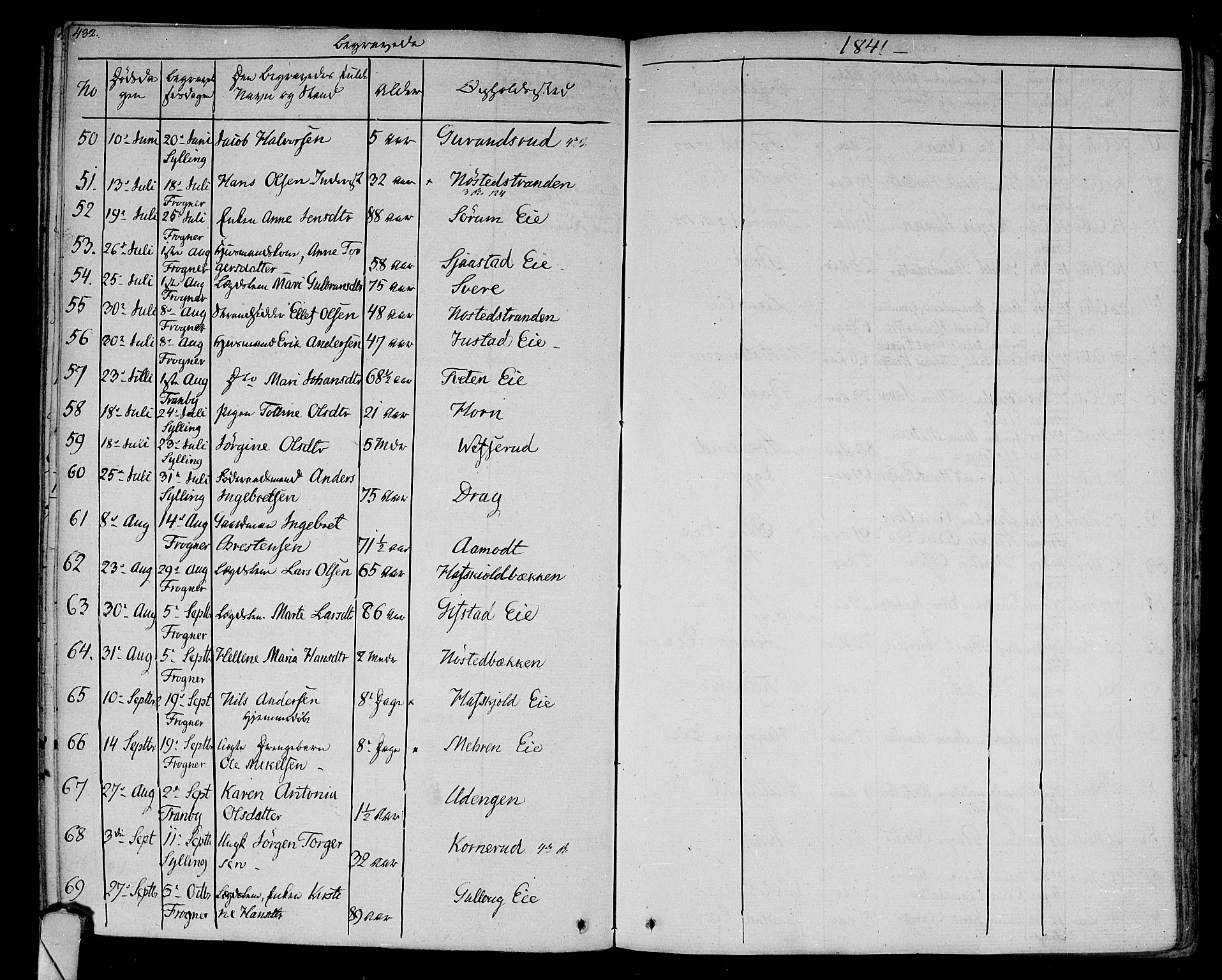 Lier kirkebøker, SAKO/A-230/F/Fa/L0010: Parish register (official) no. I 10, 1827-1843, p. 432