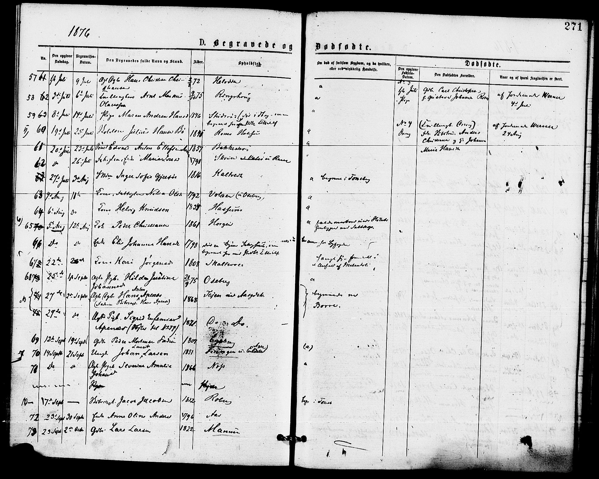 Sem kirkebøker, AV/SAKO-A-5/F/Fa/L0009: Parish register (official) no. I 9, 1874-1877, p. 271