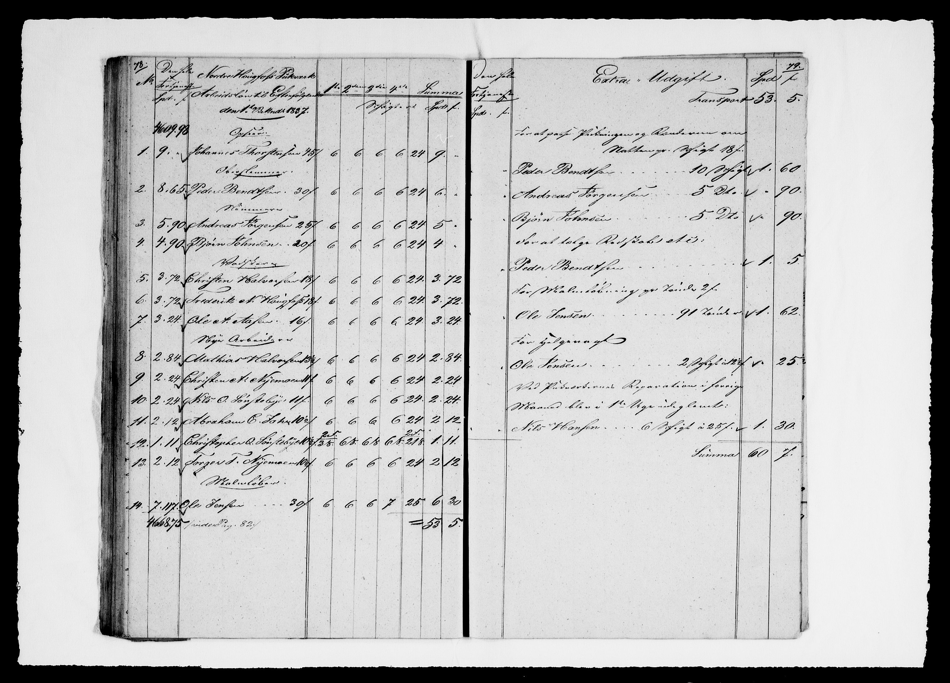 Modums Blaafarveværk, AV/RA-PA-0157/G/Gd/Gdd/L0263/0001: -- / Regning over gruver pukkverk m.v., 1837, p. 42