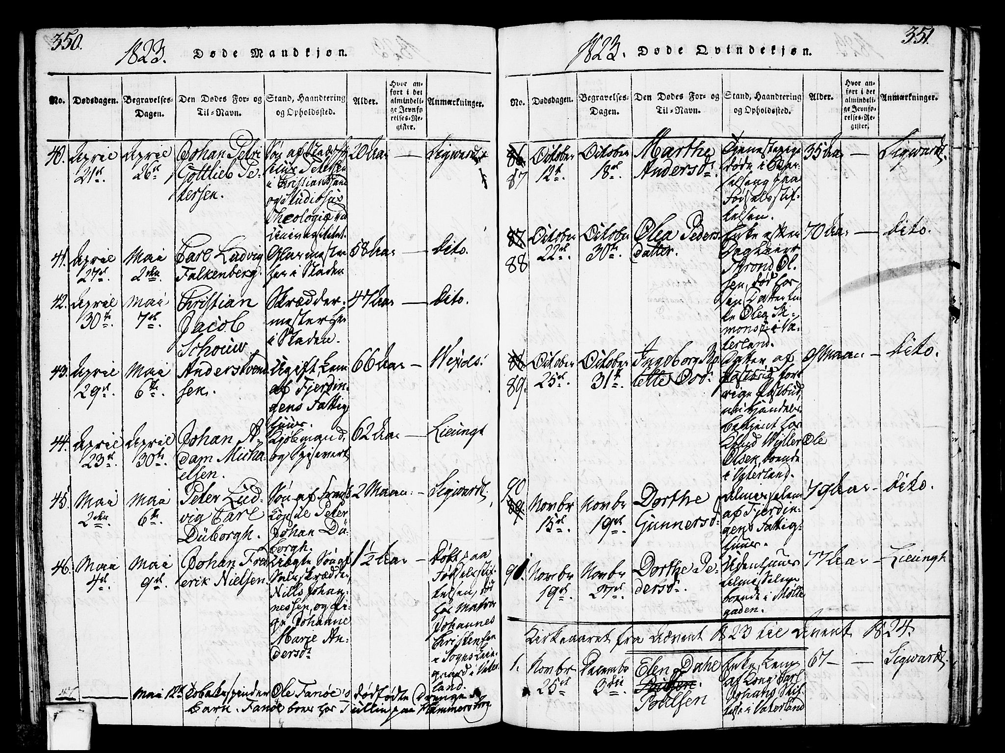 Oslo domkirke Kirkebøker, SAO/A-10752/F/Fa/L0007: Parish register (official) no. 7, 1817-1824, p. 350-351