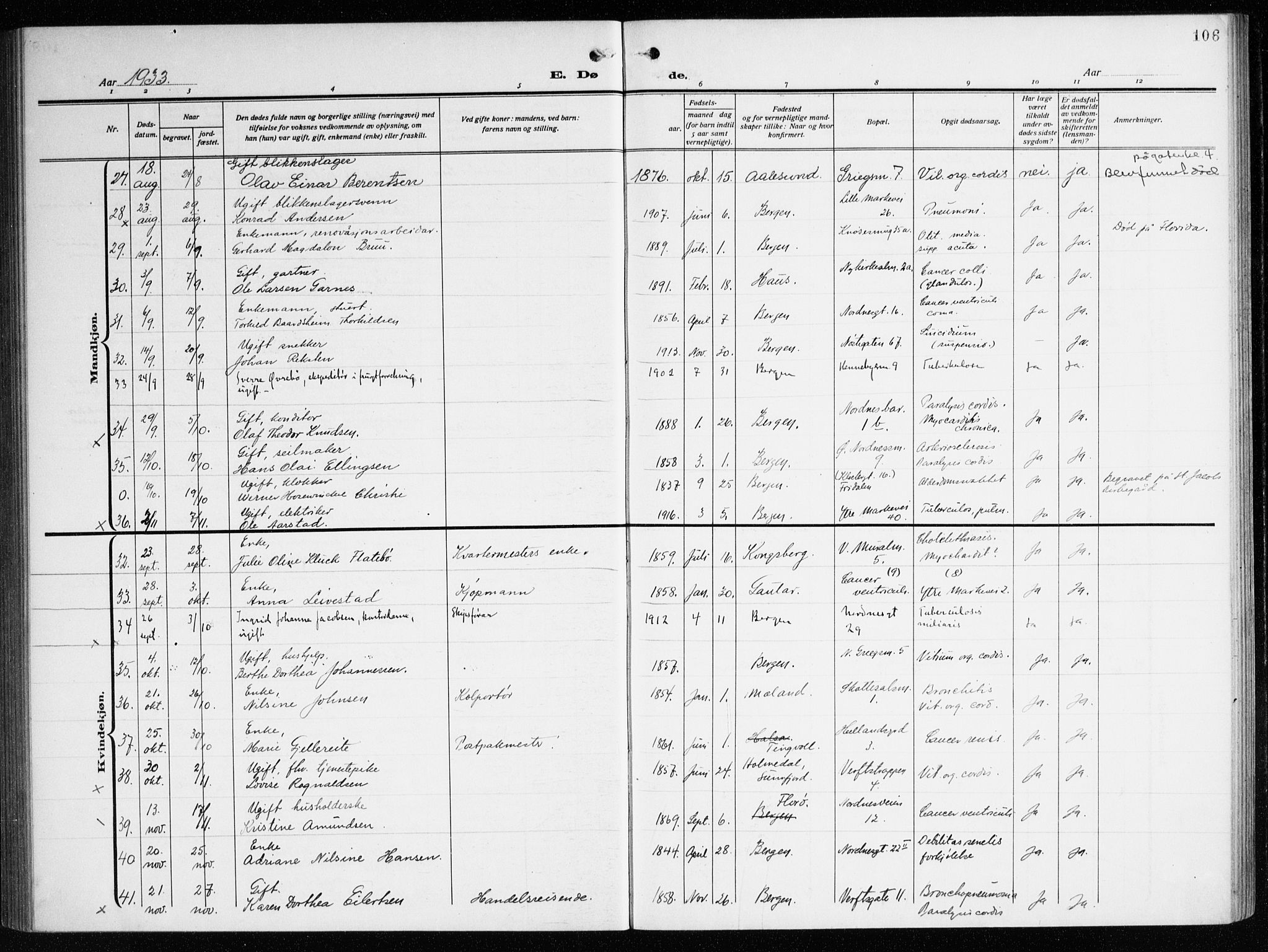 Nykirken Sokneprestembete, AV/SAB-A-77101/H/Haa/L0046: Parish register (official) no. E 6, 1918-1944, p. 106