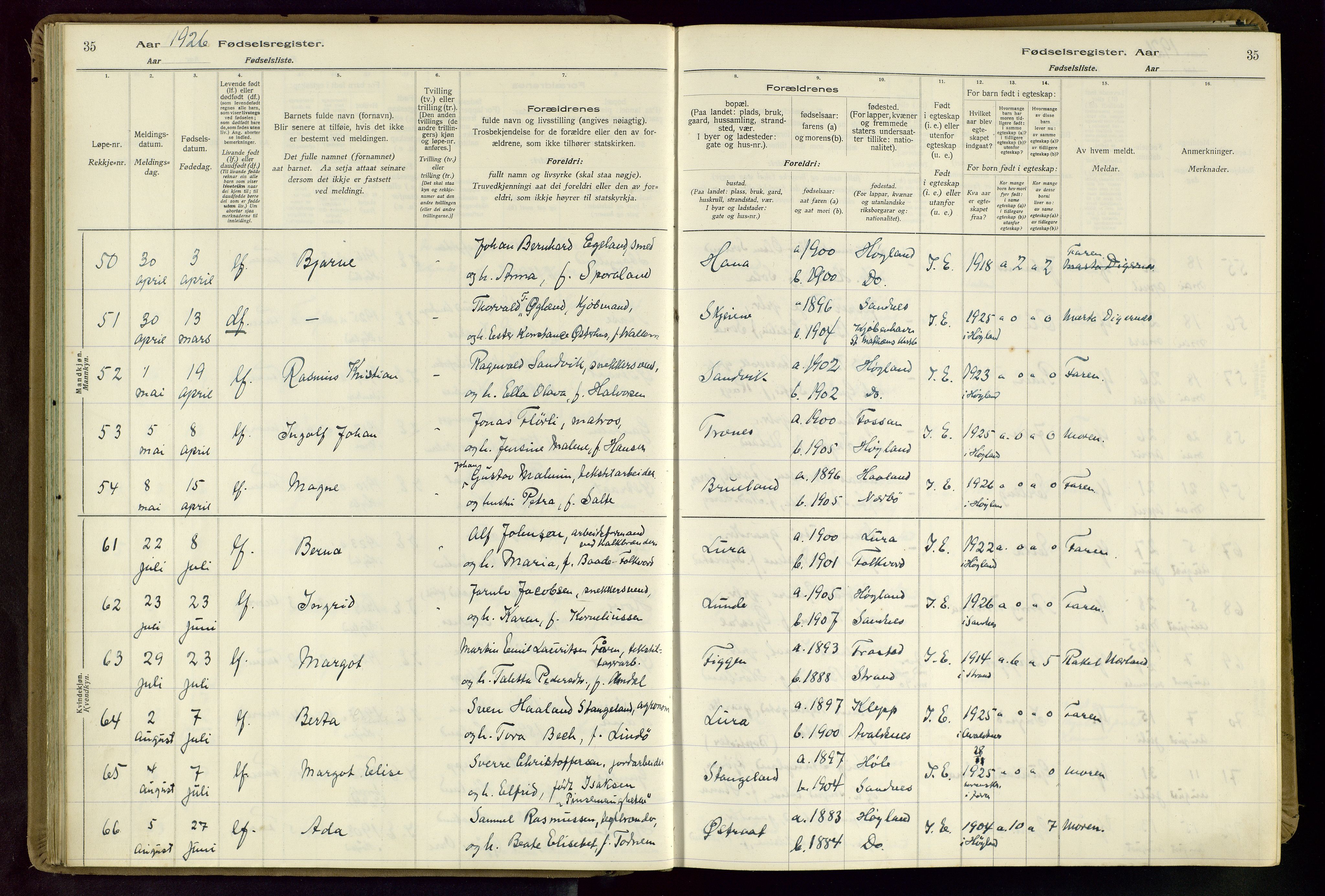 Høyland sokneprestkontor, SAST/A-101799/002/O/L0002: Birth register no. 2, 1924-1934, p. 35