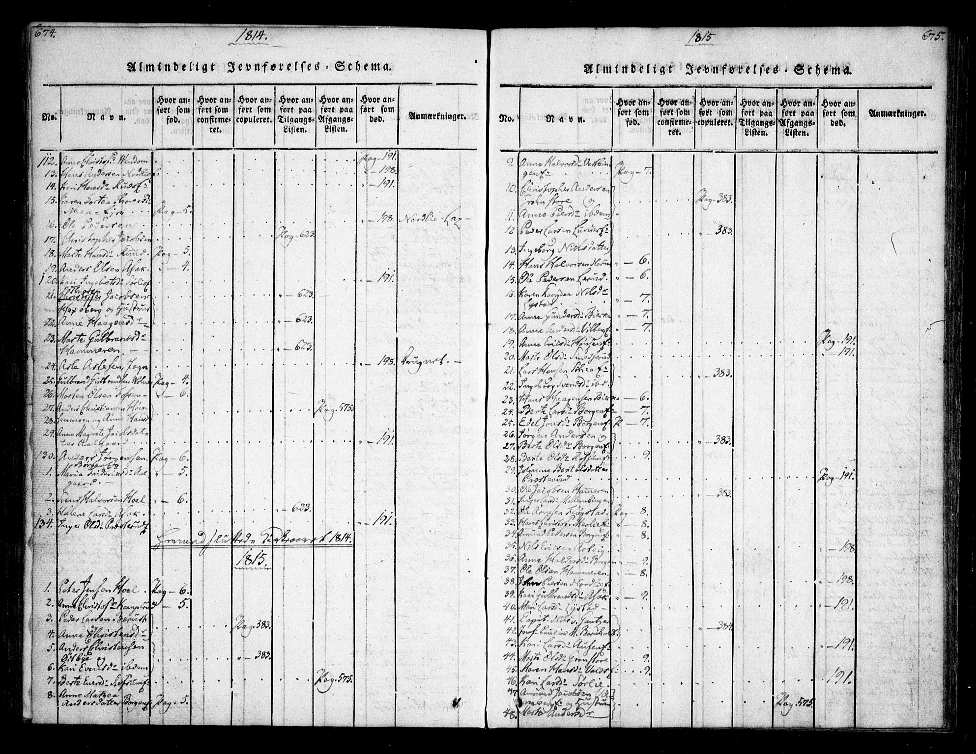 Sørum prestekontor Kirkebøker, AV/SAO-A-10303/F/Fa/L0003: Parish register (official) no. I 3, 1814-1829, p. 674-675