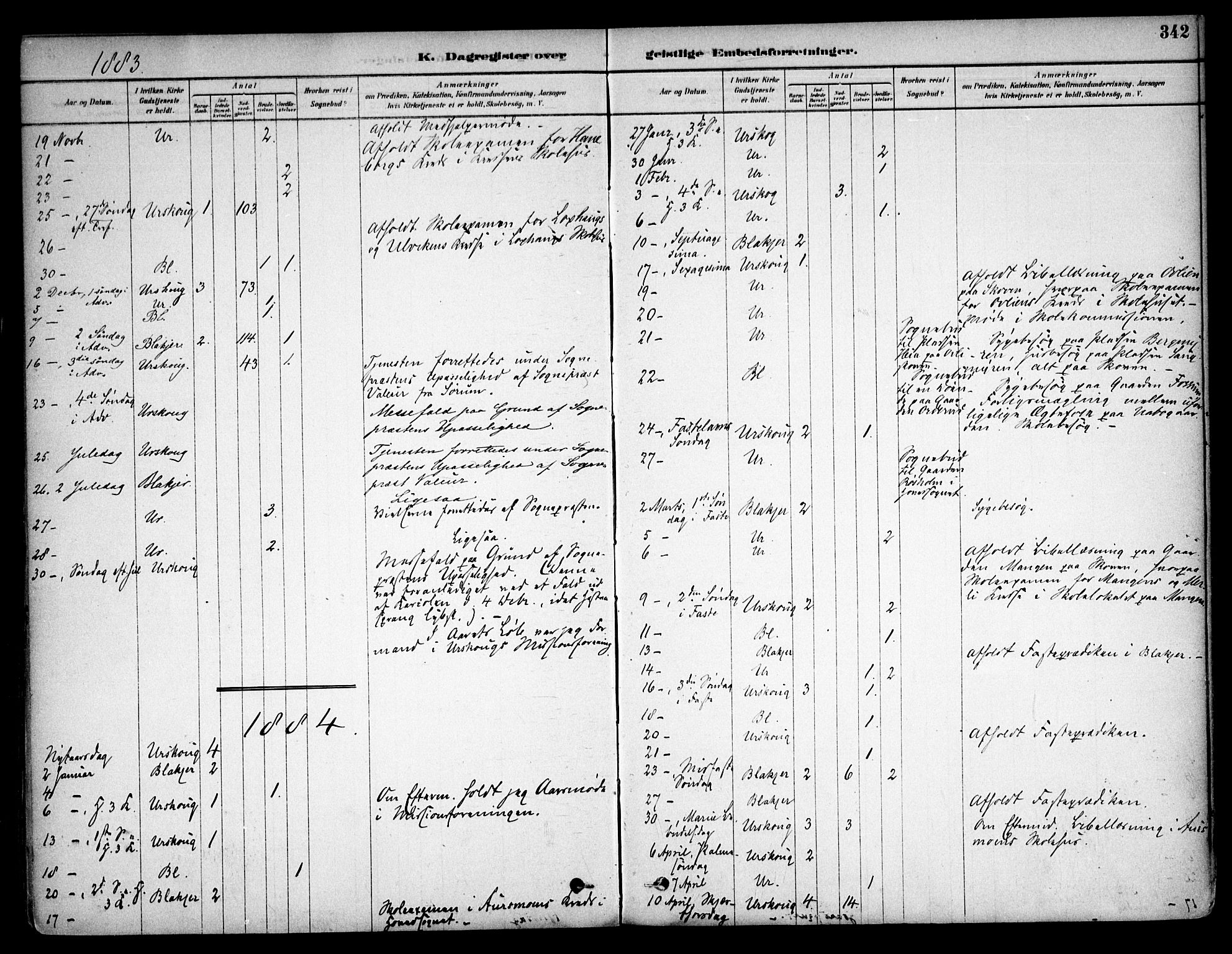 Aurskog prestekontor Kirkebøker, SAO/A-10304a/F/Fa/L0008: Parish register (official) no. I 8, 1878-1937, p. 342