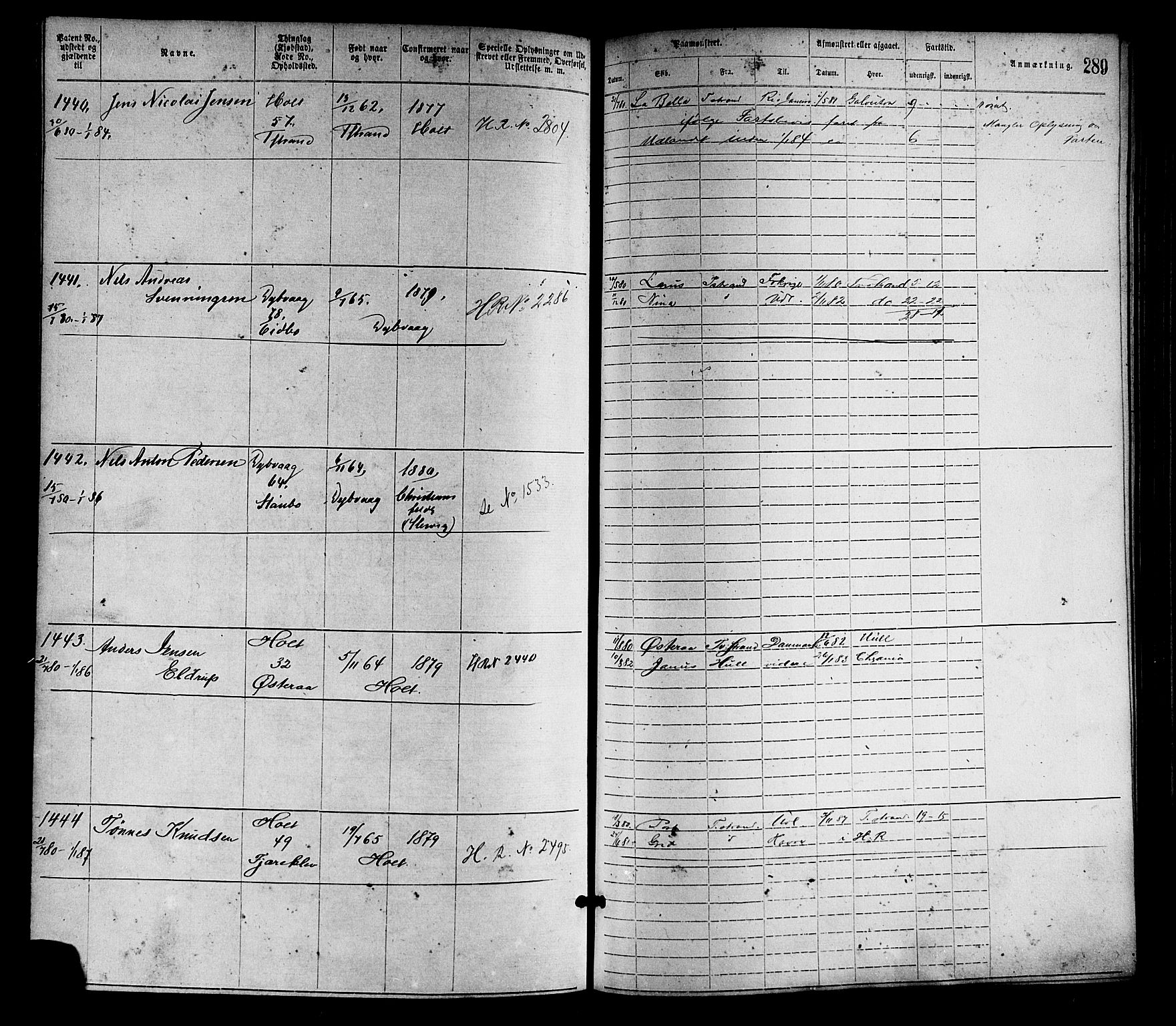 Tvedestrand mønstringskrets, SAK/2031-0011/F/Fa/L0001: Annotasjonsrulle nr 1-1905 med register, R-1, 1866-1886, p. 314