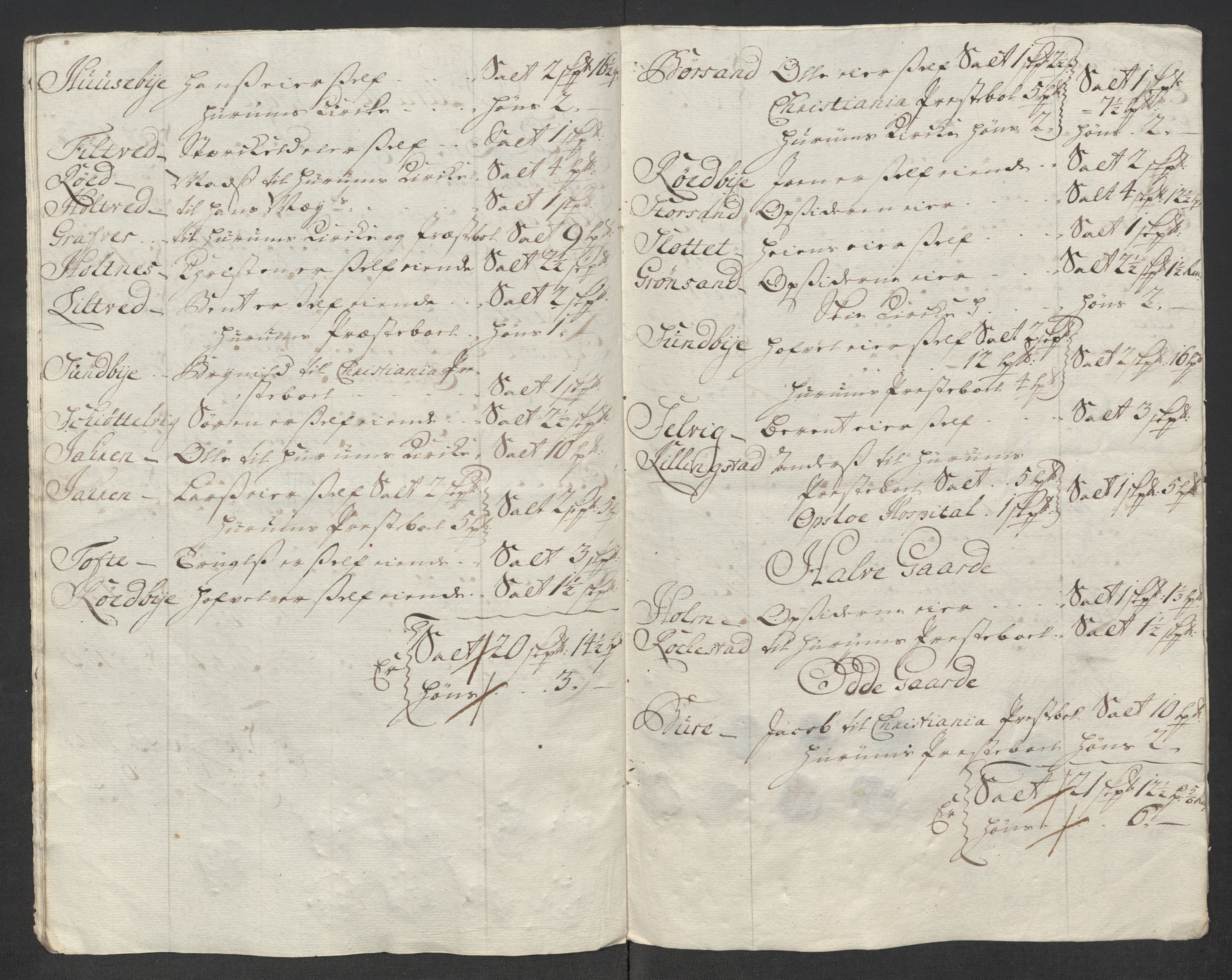 Rentekammeret inntil 1814, Reviderte regnskaper, Fogderegnskap, RA/EA-4092/R31/L1710: Fogderegnskap Hurum, Røyken, Eiker, Lier og Buskerud, 1715-1716, p. 432