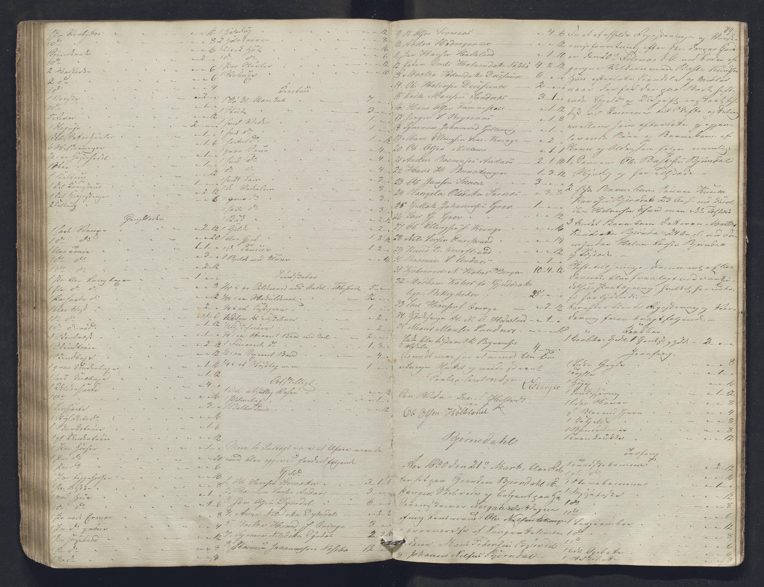 Nordhordland sorenskrivar, AV/SAB-A-2901/1/H/Hb/L0005: Registreringsprotokollar, 1846-1850, p. 89