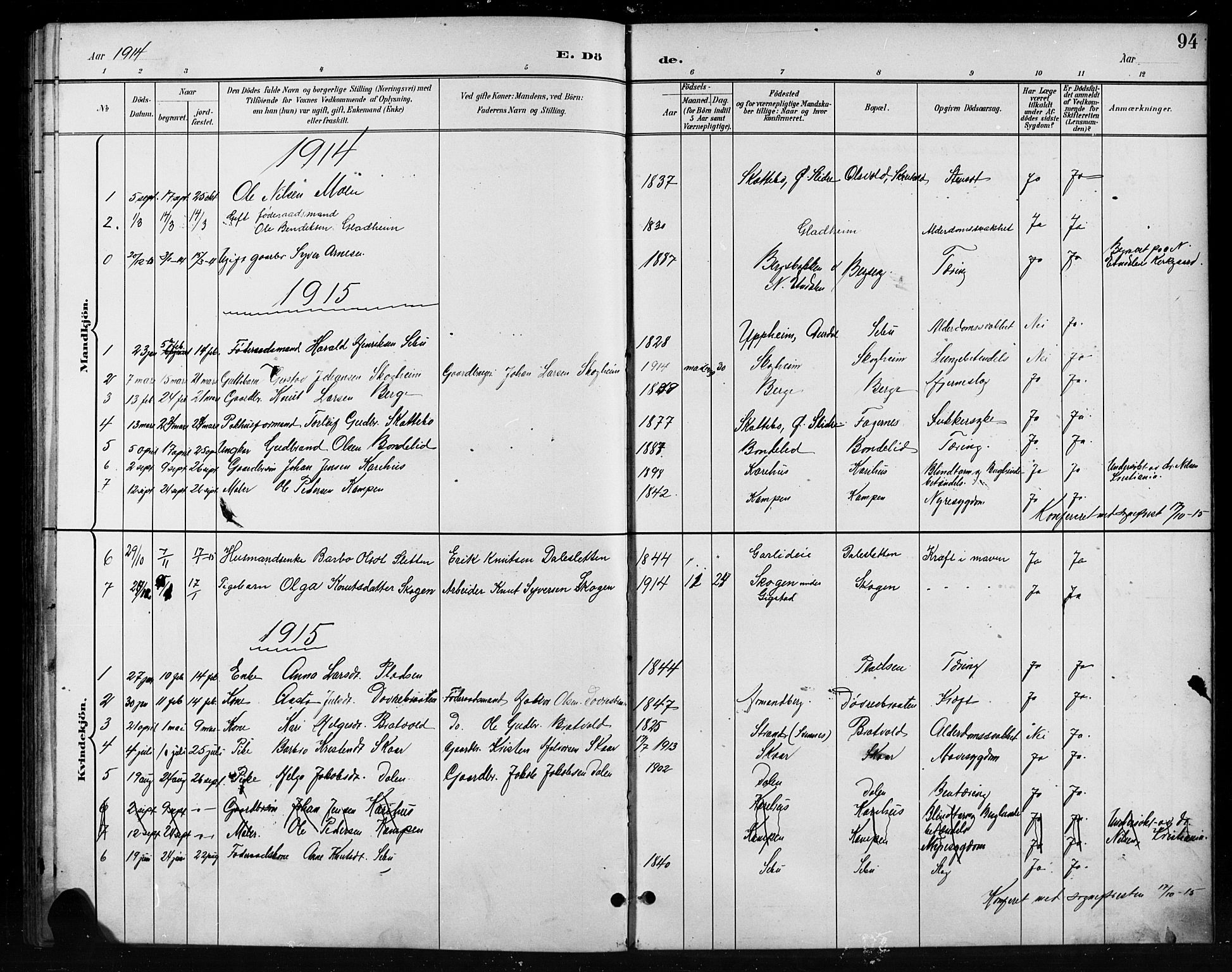 Nord-Aurdal prestekontor, SAH/PREST-132/H/Ha/Hab/L0011: Parish register (copy) no. 11, 1897-1918, p. 94