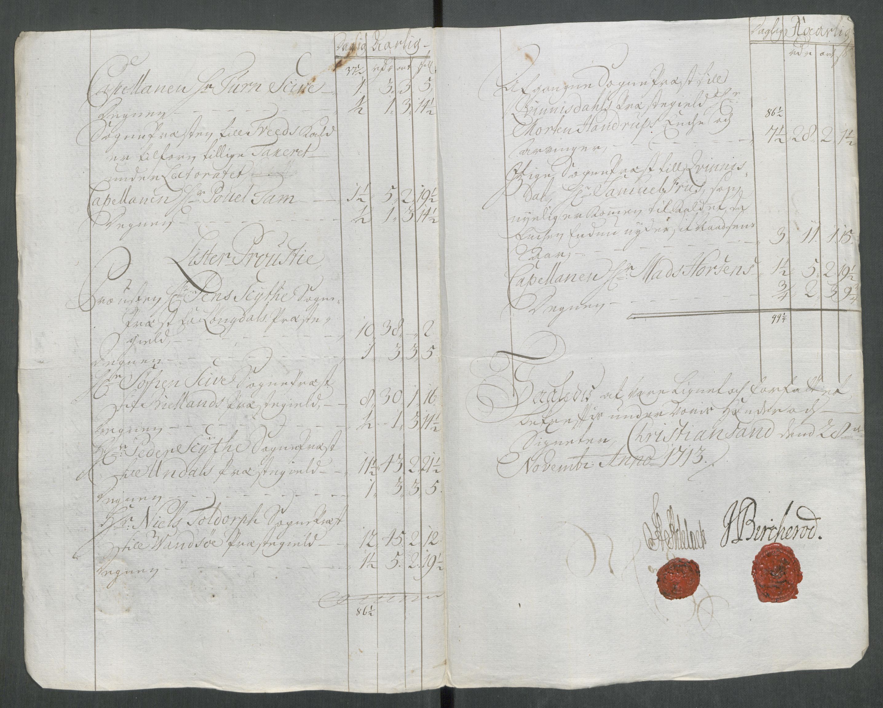 Rentekammeret inntil 1814, Reviderte regnskaper, Fogderegnskap, AV/RA-EA-4092/R43/L2556: Fogderegnskap Lista og Mandal, 1713, p. 173