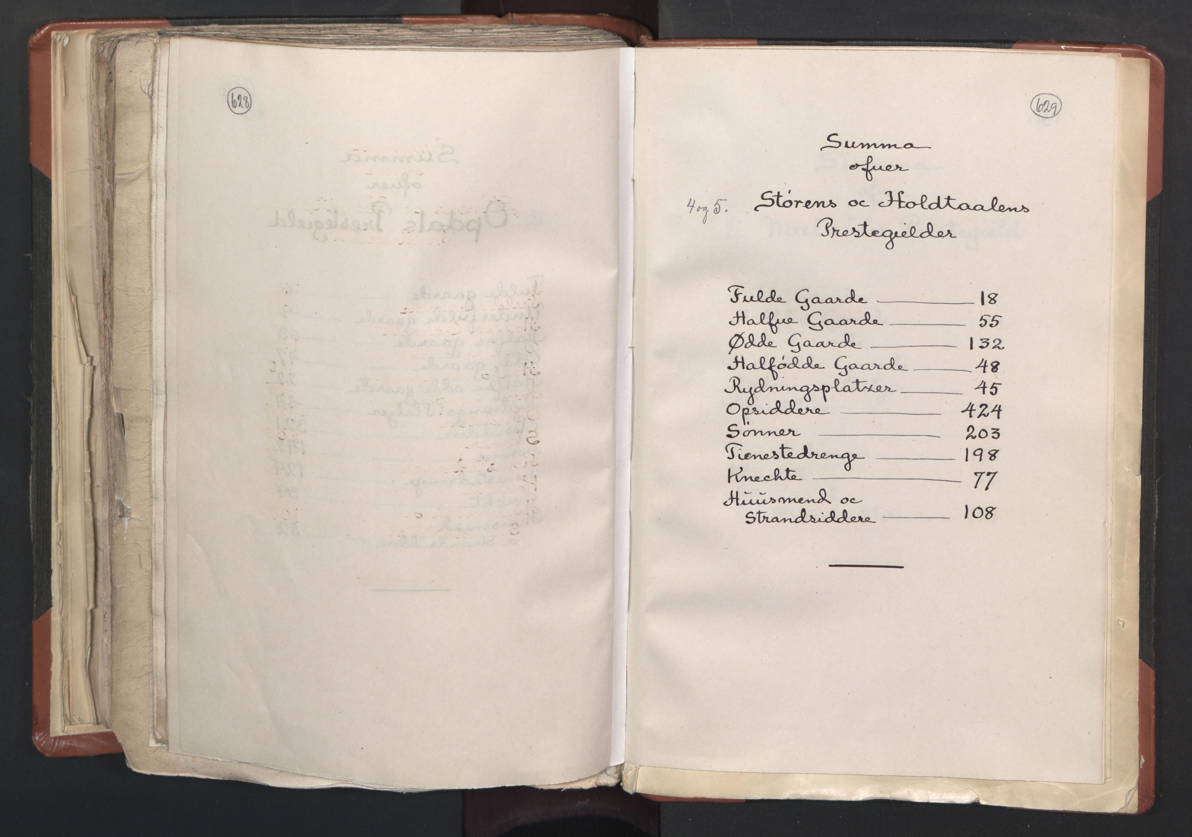 RA, Vicar's Census 1664-1666, no. 31: Dalane deanery, 1664-1666, p. 628-629