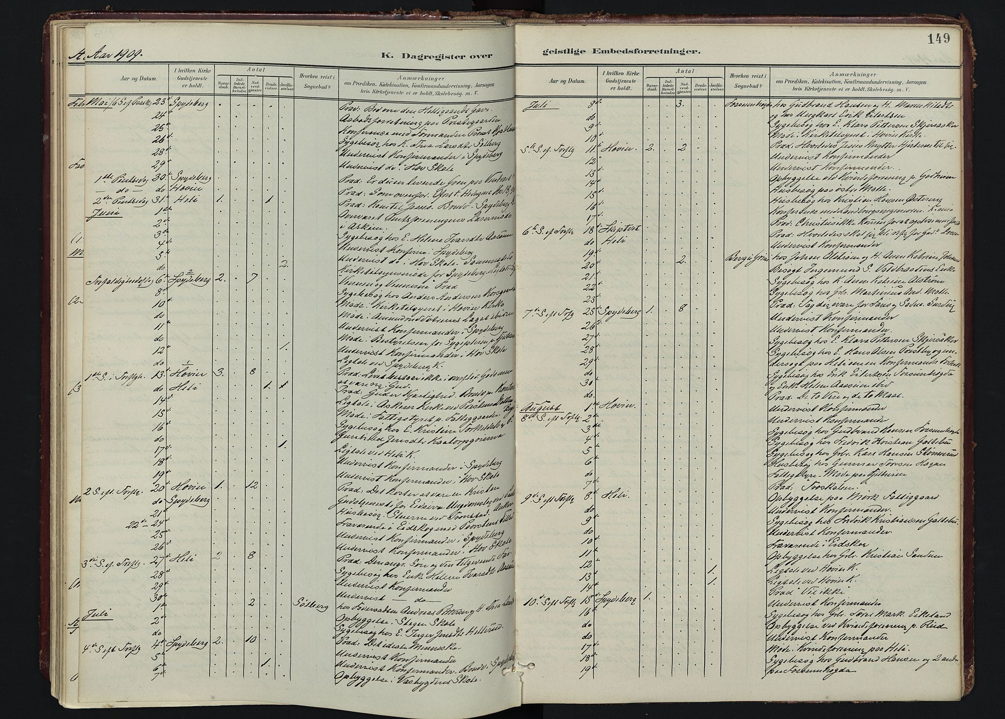 Spydeberg prestekontor Kirkebøker, AV/SAO-A-10924/F/Fa/L0009: Parish register (official) no. I 9, 1900-1926, p. 149