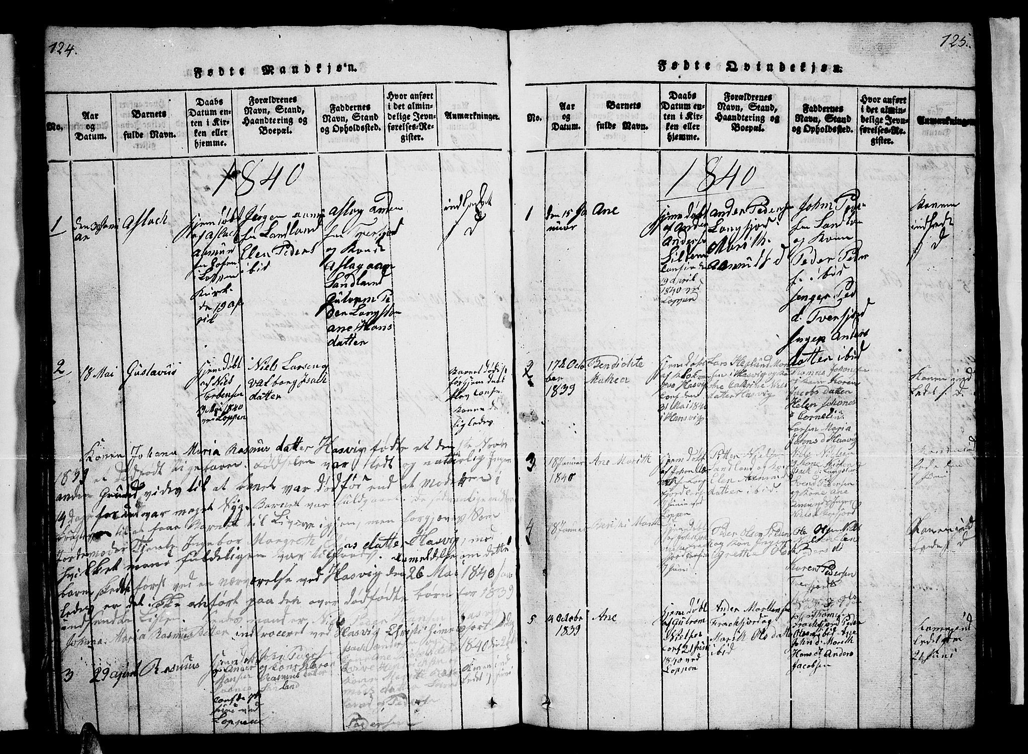 Loppa sokneprestkontor, SATØ/S-1339/H/Hb/L0001klokker: Parish register (copy) no. 1, 1820-1849, p. 124-125