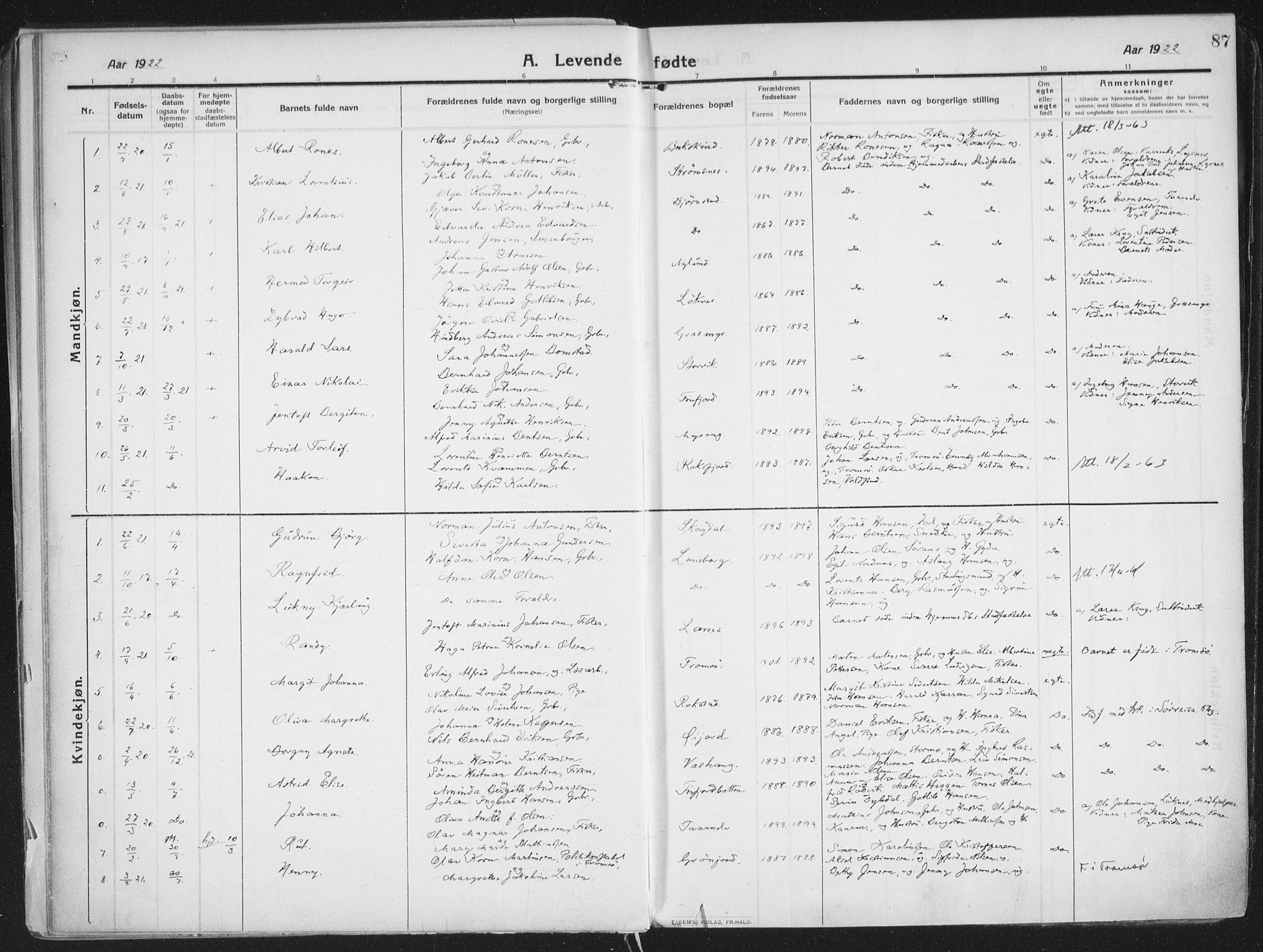 Lenvik sokneprestembete, SATØ/S-1310/H/Ha/Haa/L0016kirke: Parish register (official) no. 16, 1910-1924, p. 87