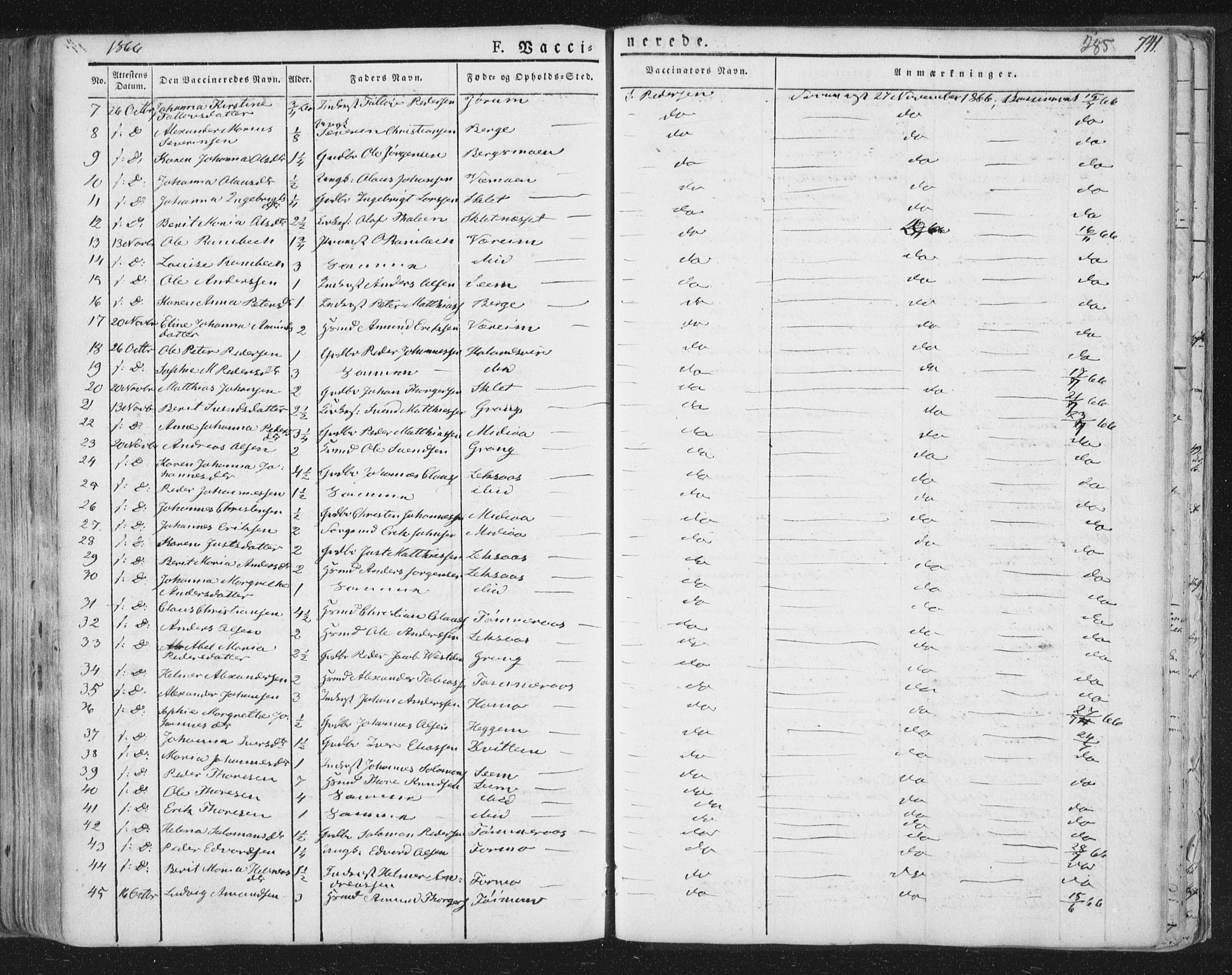 Ministerialprotokoller, klokkerbøker og fødselsregistre - Nord-Trøndelag, SAT/A-1458/758/L0513: Parish register (official) no. 758A02 /1, 1839-1868, p. 285