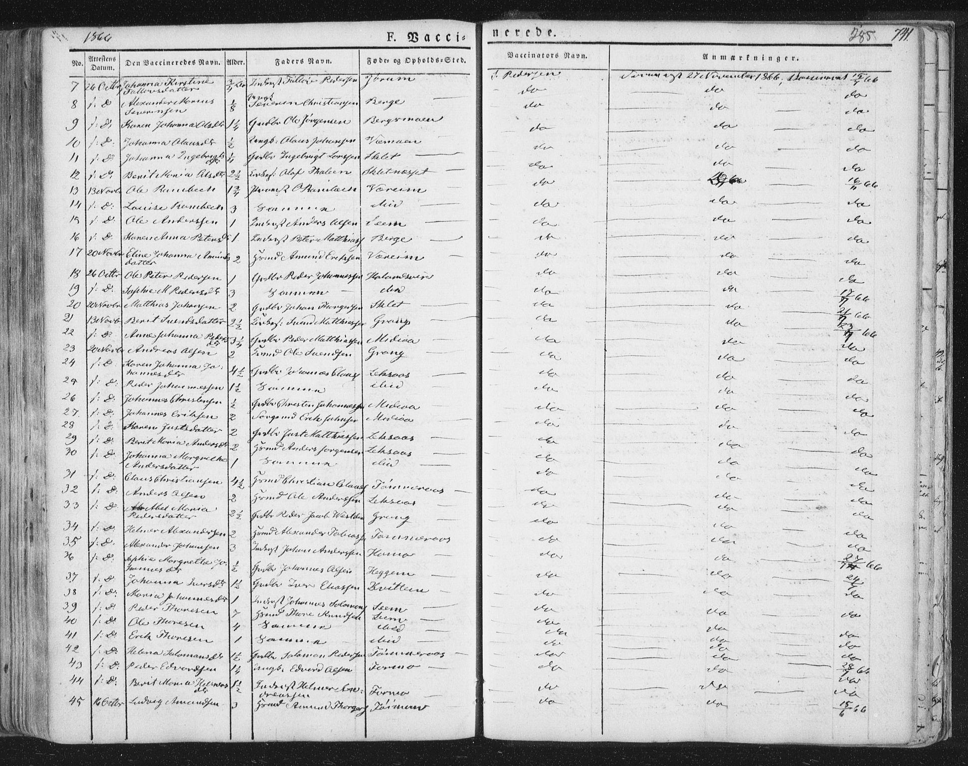 Ministerialprotokoller, klokkerbøker og fødselsregistre - Nord-Trøndelag, AV/SAT-A-1458/758/L0513: Parish register (official) no. 758A02 /1, 1839-1868, p. 285