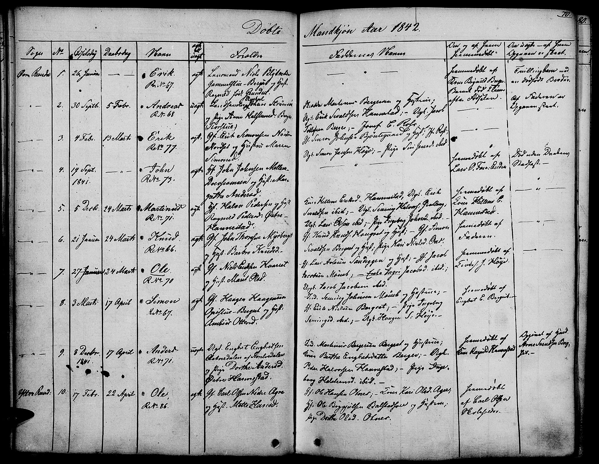 Rendalen prestekontor, SAH/PREST-054/H/Ha/Haa/L0004: Parish register (official) no. 4, 1829-1852, p. 70