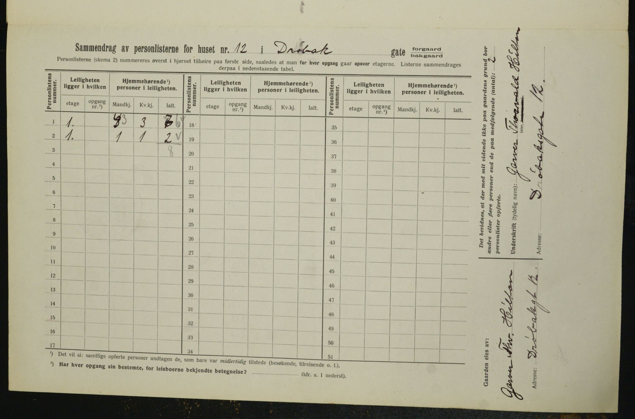 OBA, Municipal Census 1913 for Kristiania, 1913, p. 17492