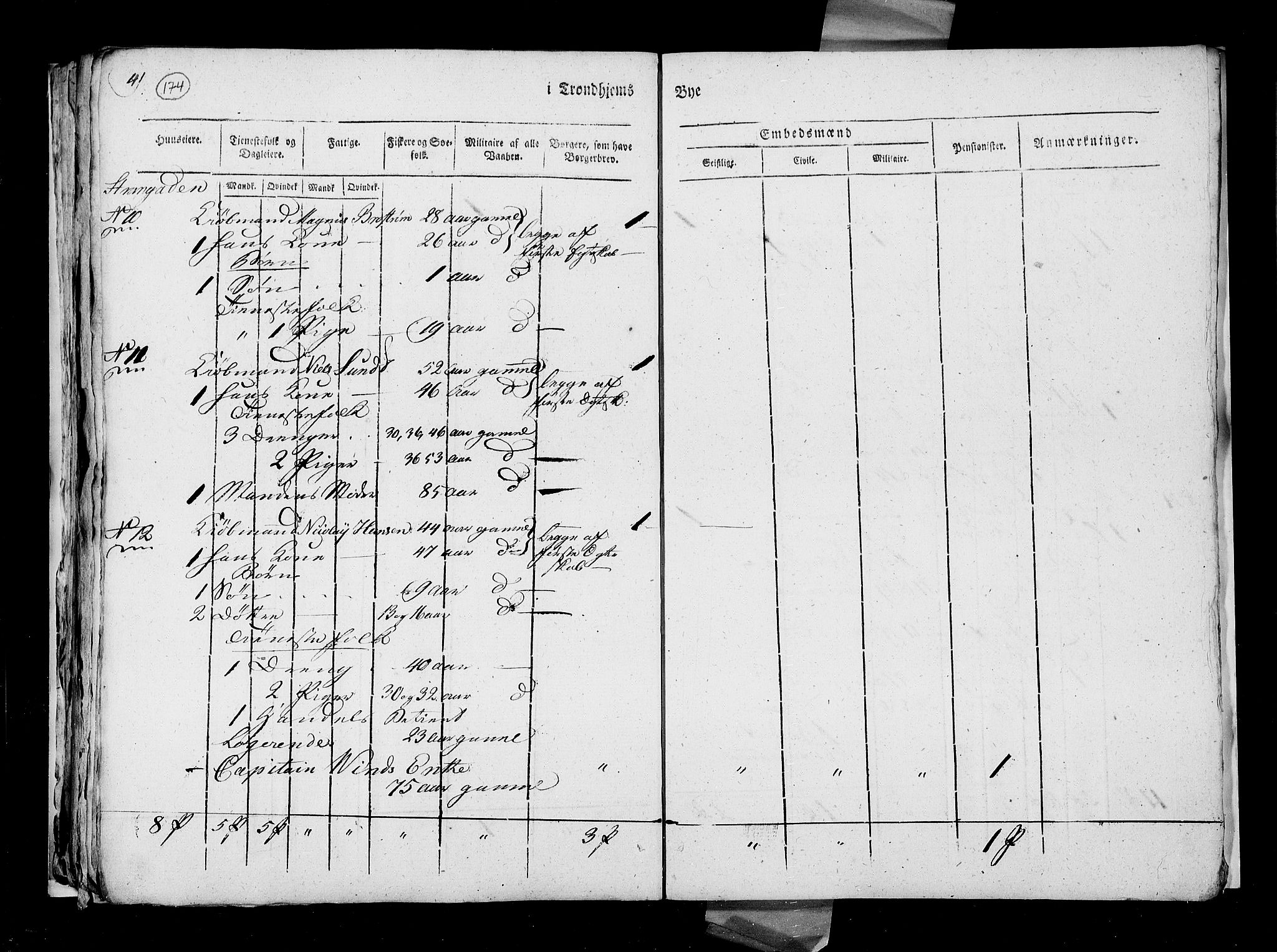 RA, Census 1815, vol. 4: Trondheim, 1815, p. 179