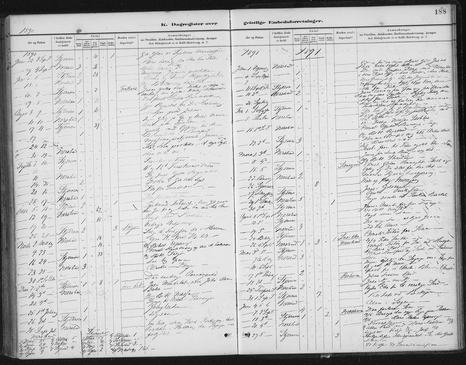 Nedstrand sokneprestkontor, AV/SAST-A-101841/01/IV: Parish register (official) no. A 13, 1887-1915, p. 188