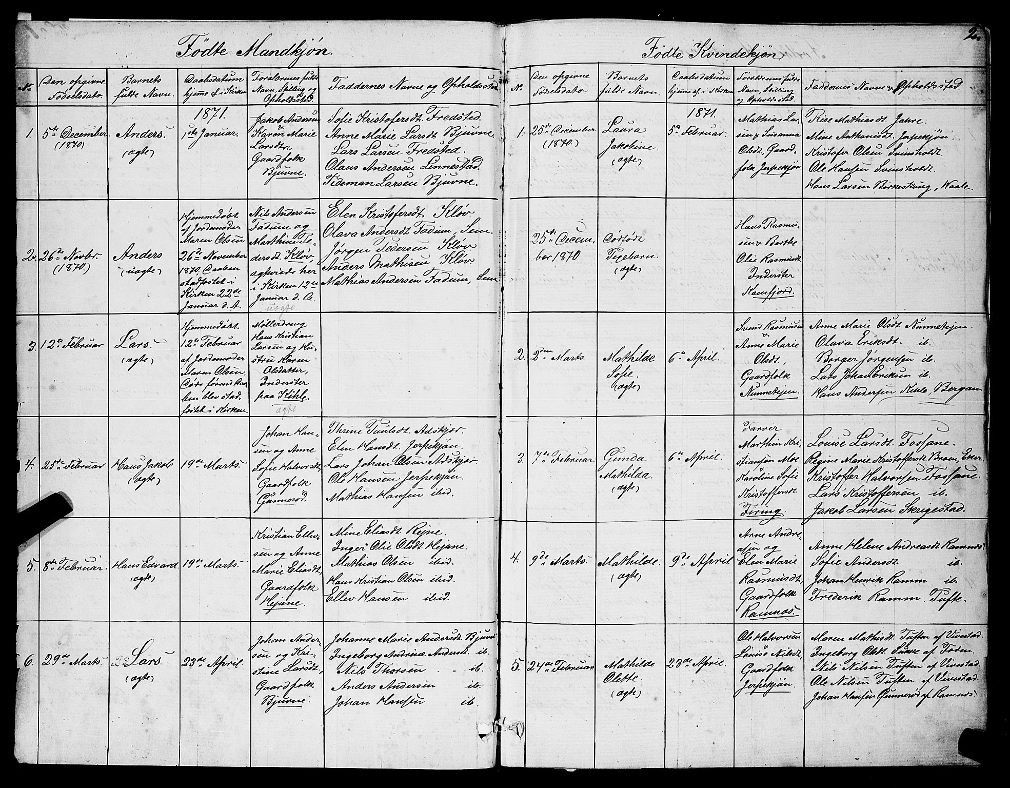 Ramnes kirkebøker, SAKO/A-314/G/Ga/L0003: Parish register (copy) no. I 3, 1870-1896, p. 2