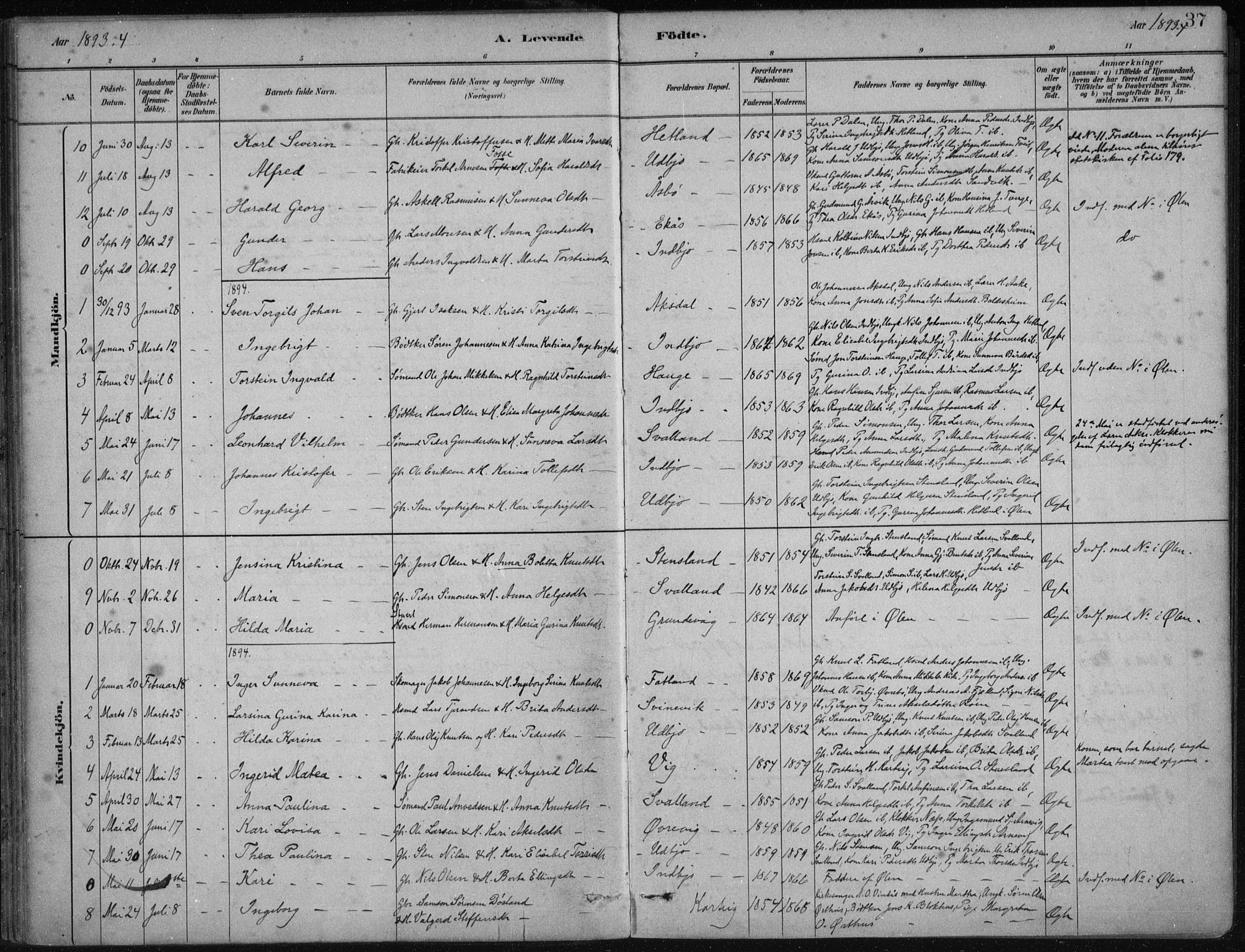 Fjelberg sokneprestembete, AV/SAB-A-75201/H/Haa: Parish register (official) no. B  1, 1879-1919, p. 37