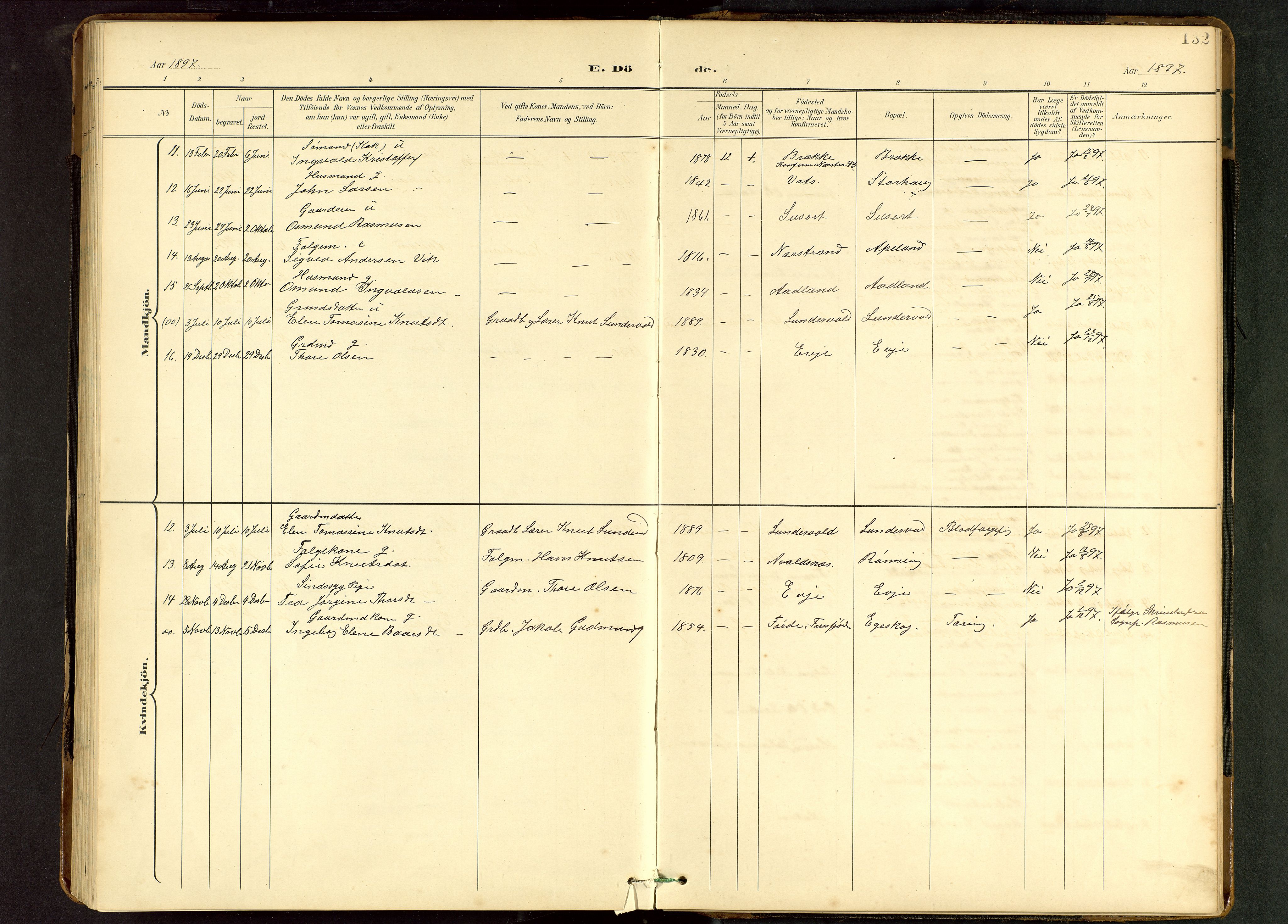 Tysvær sokneprestkontor, SAST/A -101864/H/Ha/Hab/L0010: Parish register (copy) no. B 10, 1897-1912, p. 132
