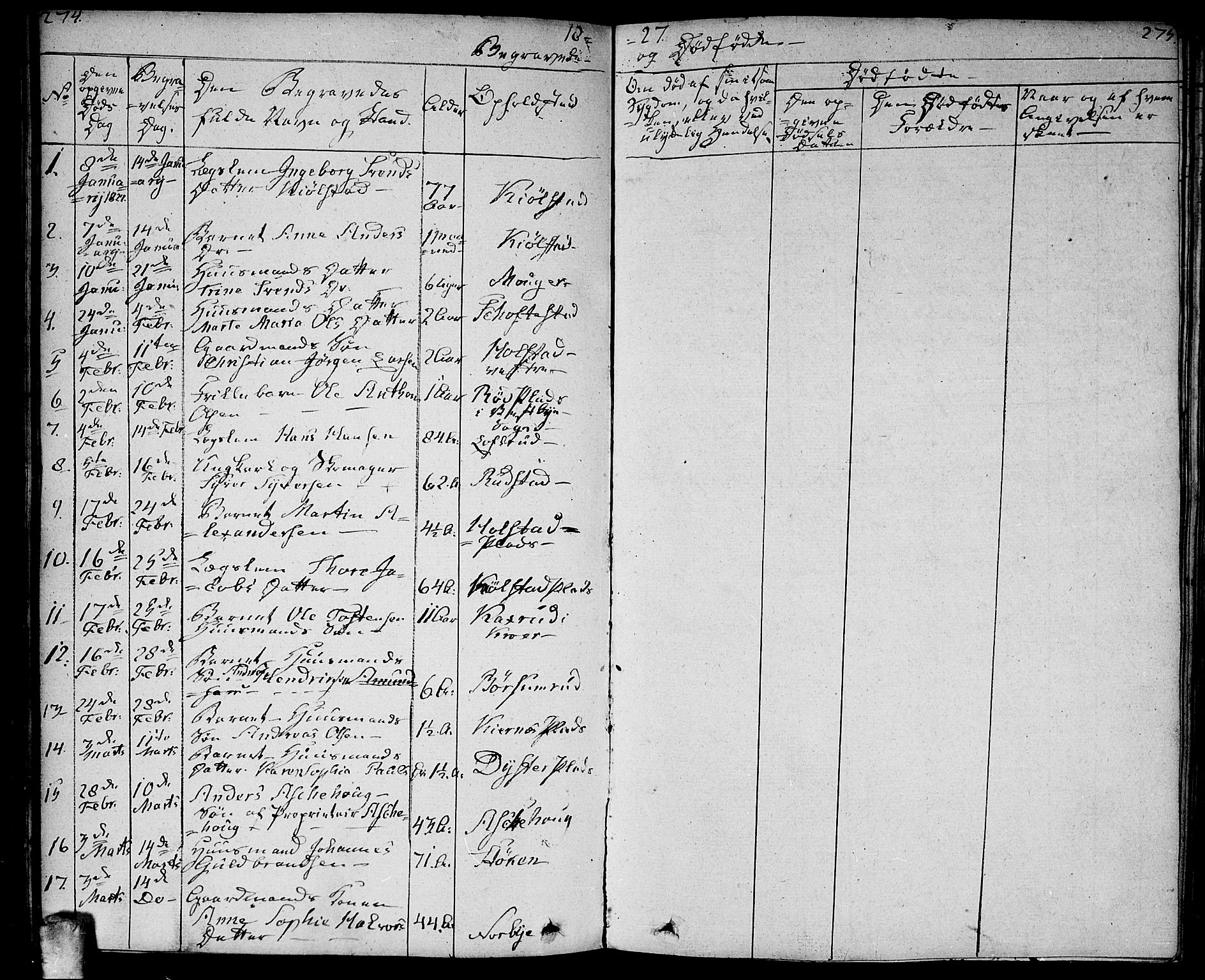 Ås prestekontor Kirkebøker, AV/SAO-A-10894/F/Fa/L0005: Parish register (official) no. I 5, 1827-1840, p. 274-275