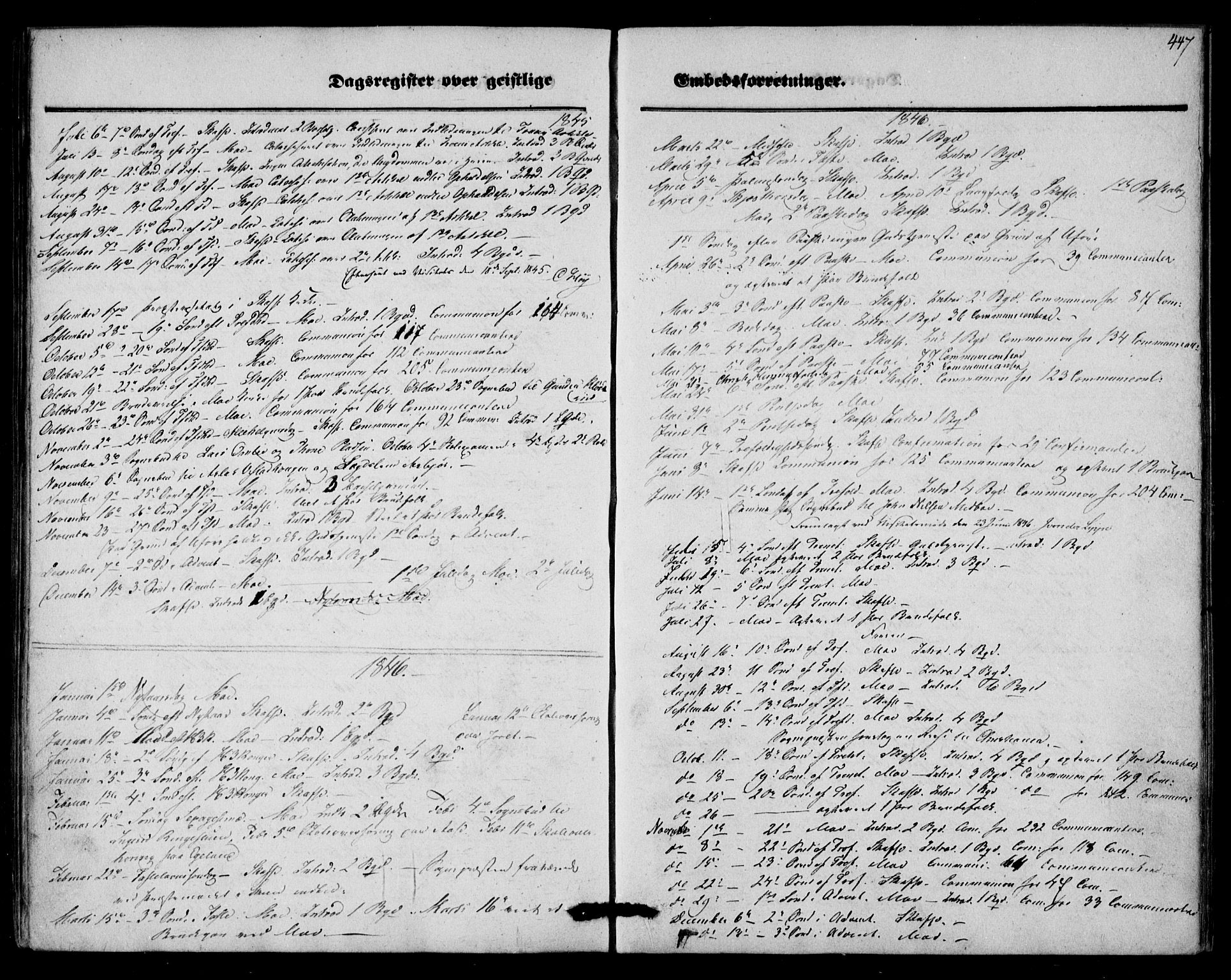 Mo kirkebøker, AV/SAKO-A-286/F/Fa/L0005: Parish register (official) no. I 5, 1844-1864, p. 447