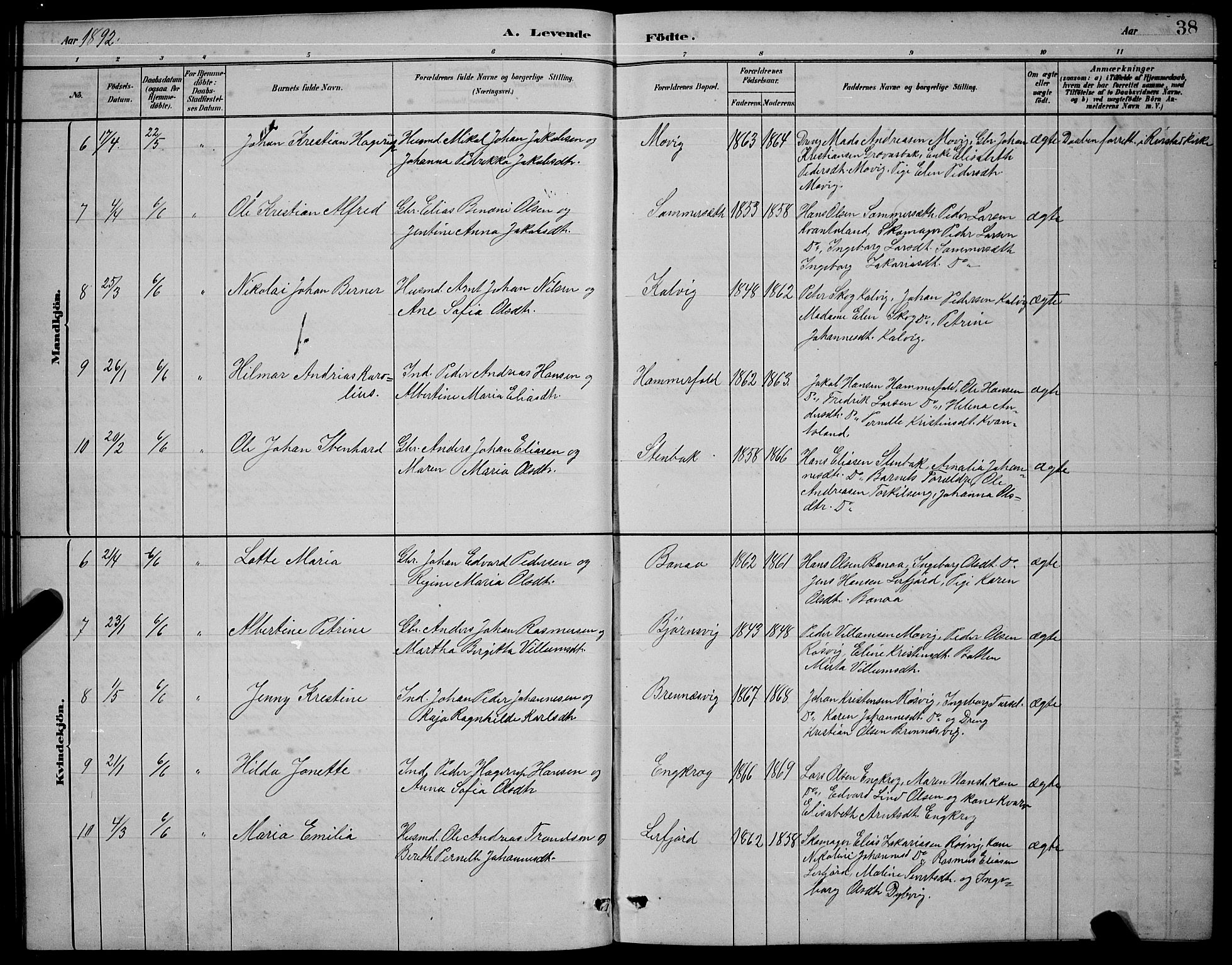 Ministerialprotokoller, klokkerbøker og fødselsregistre - Nordland, AV/SAT-A-1459/853/L0772: Parish register (official) no. 853A11, 1881-1900, p. 38