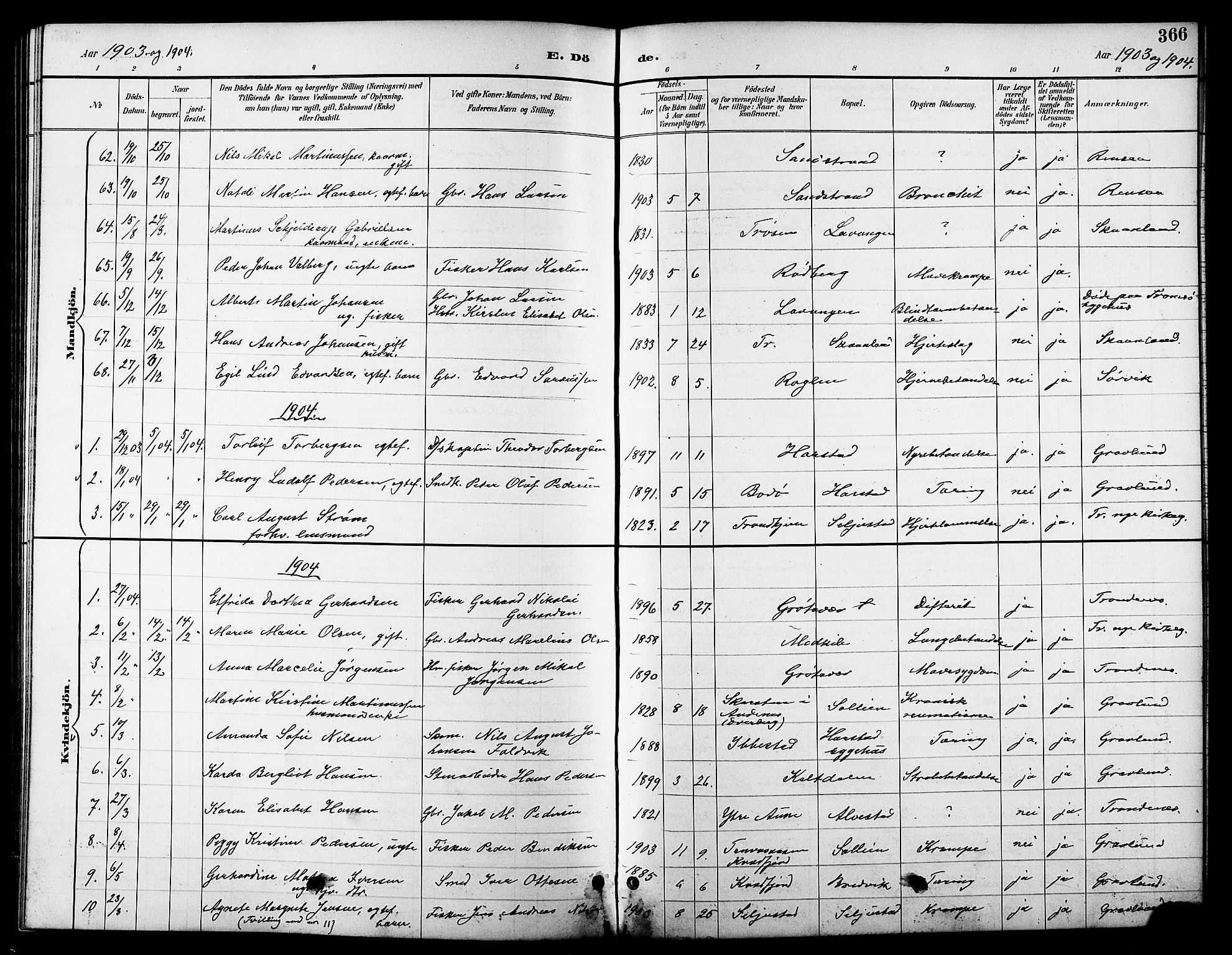 Trondenes sokneprestkontor, SATØ/S-1319/H/Hb/L0011klokker: Parish register (copy) no. 11, 1891-1906, p. 366
