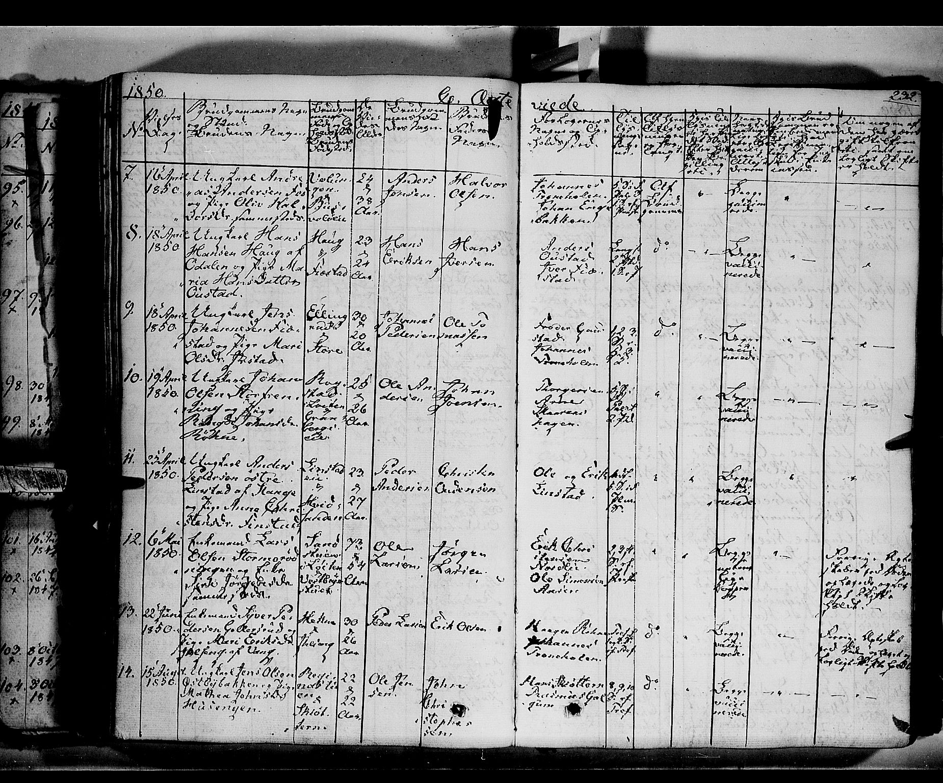 Romedal prestekontor, SAH/PREST-004/K/L0004: Parish register (official) no. 4, 1847-1861, p. 232