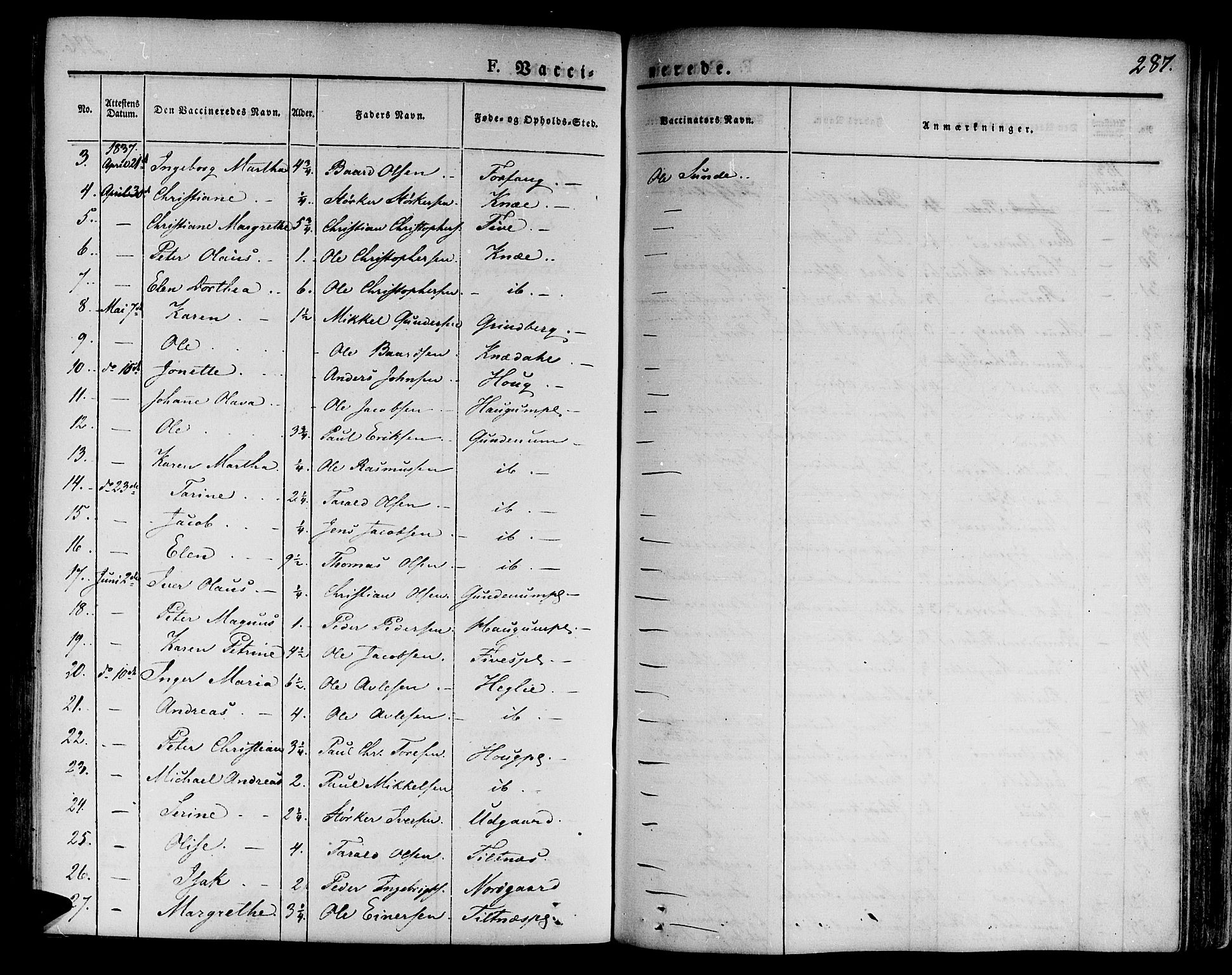 Ministerialprotokoller, klokkerbøker og fødselsregistre - Nord-Trøndelag, AV/SAT-A-1458/746/L0445: Parish register (official) no. 746A04, 1826-1846, p. 287